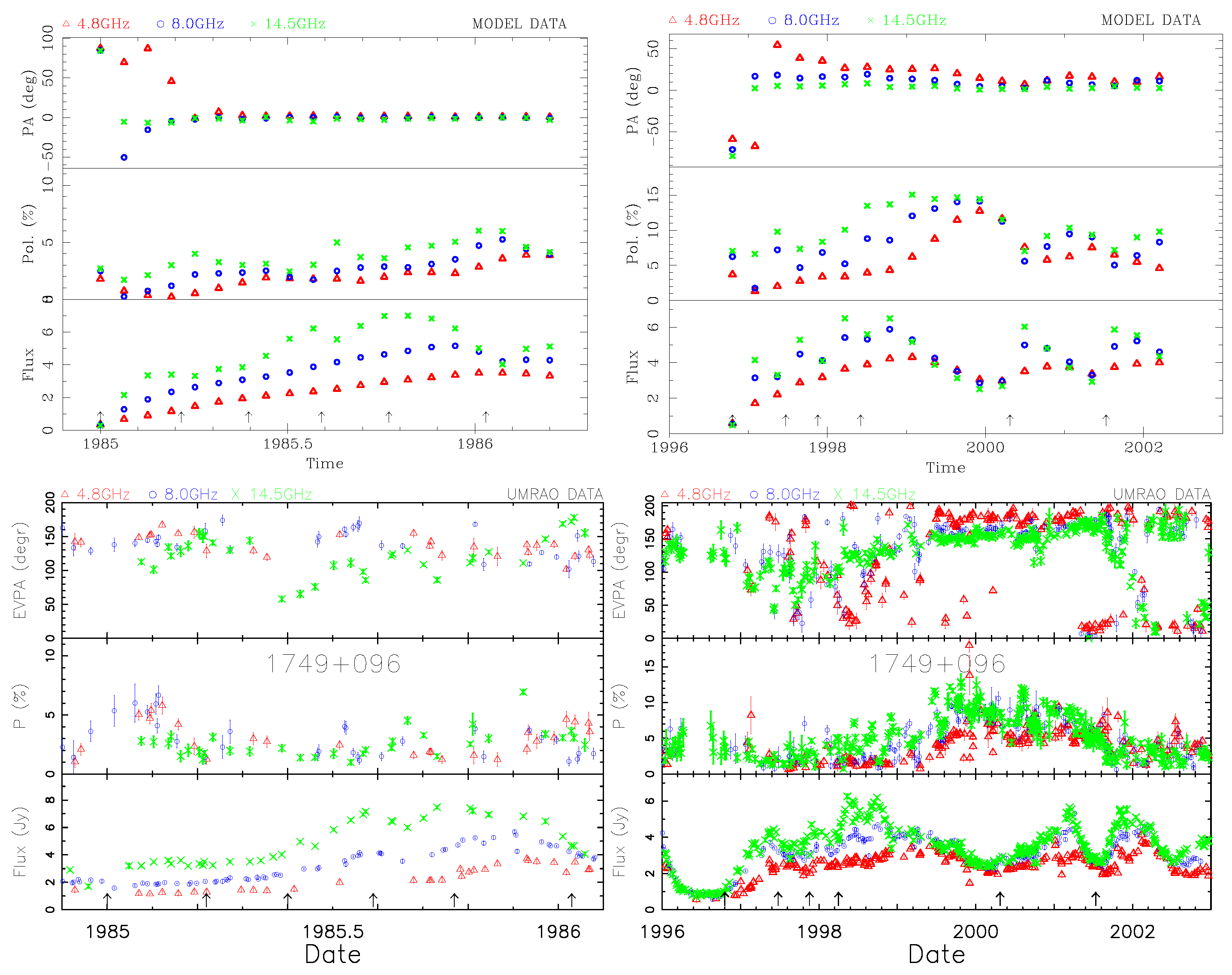 Galaxies 08 00022 g002
