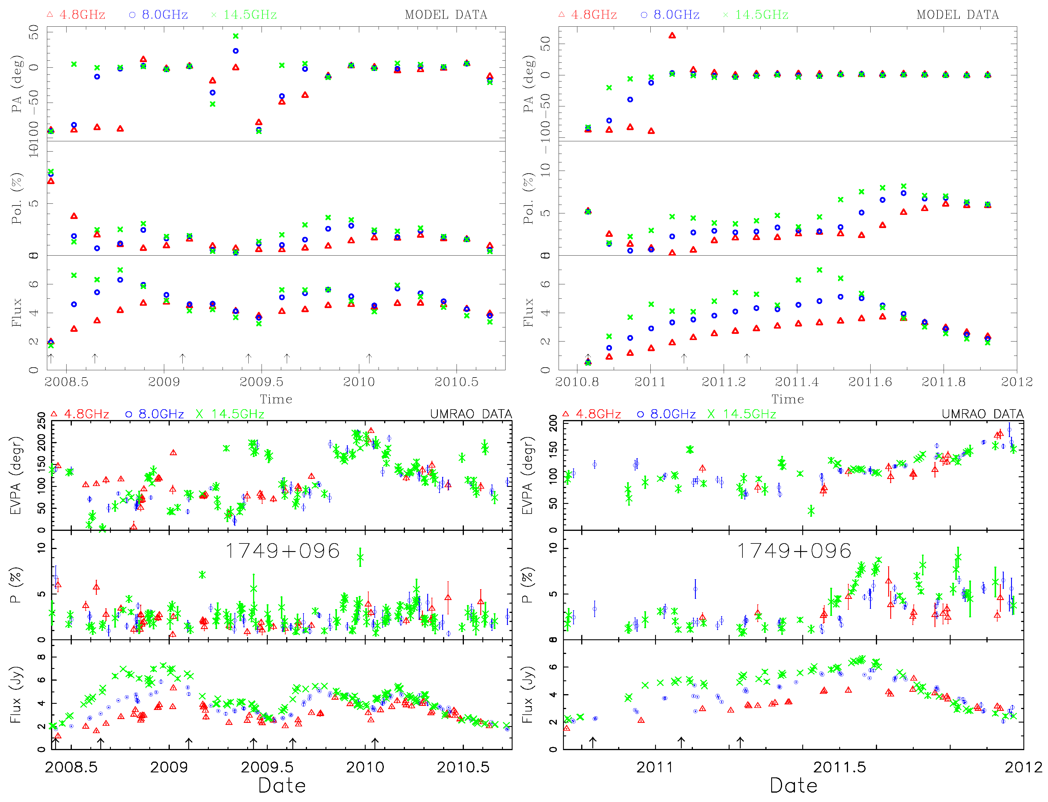 Galaxies 08 00022 g003