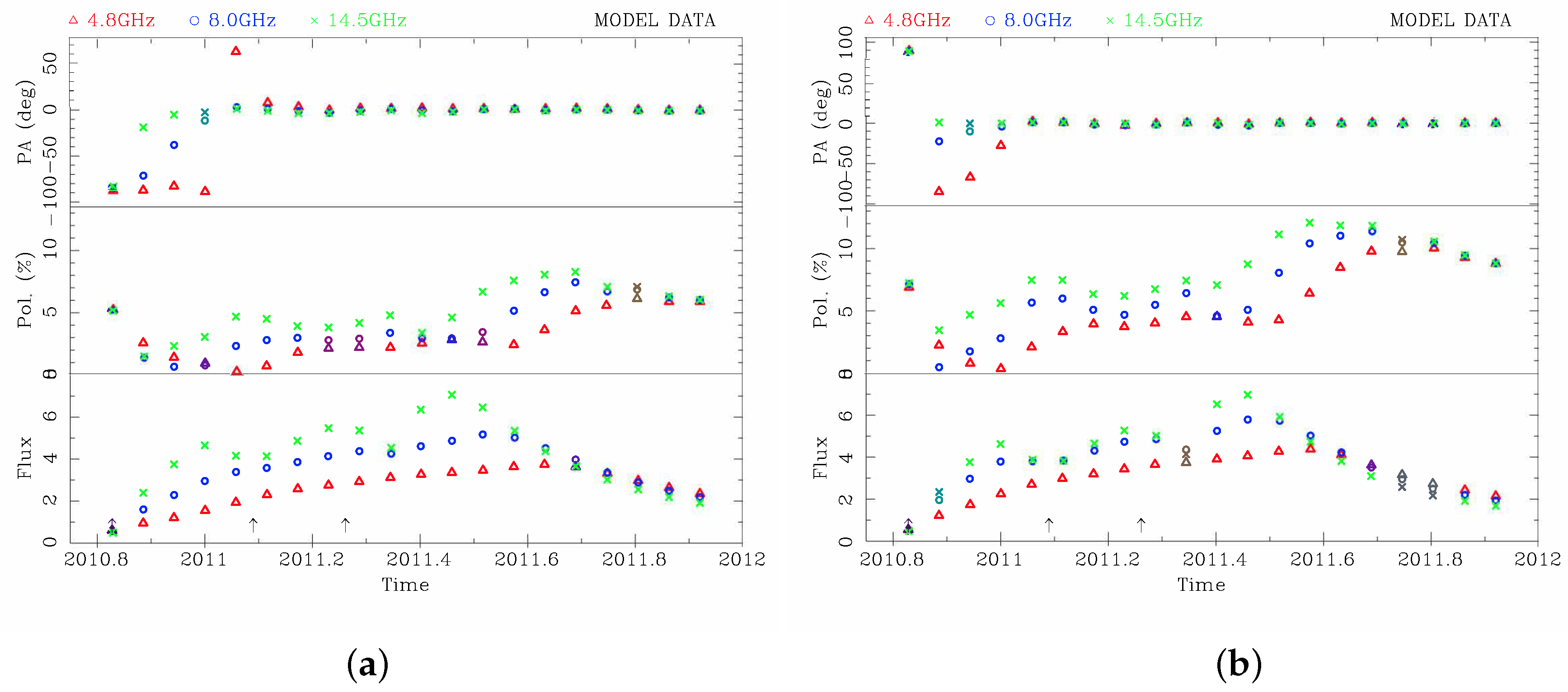 Galaxies 08 00022 g004