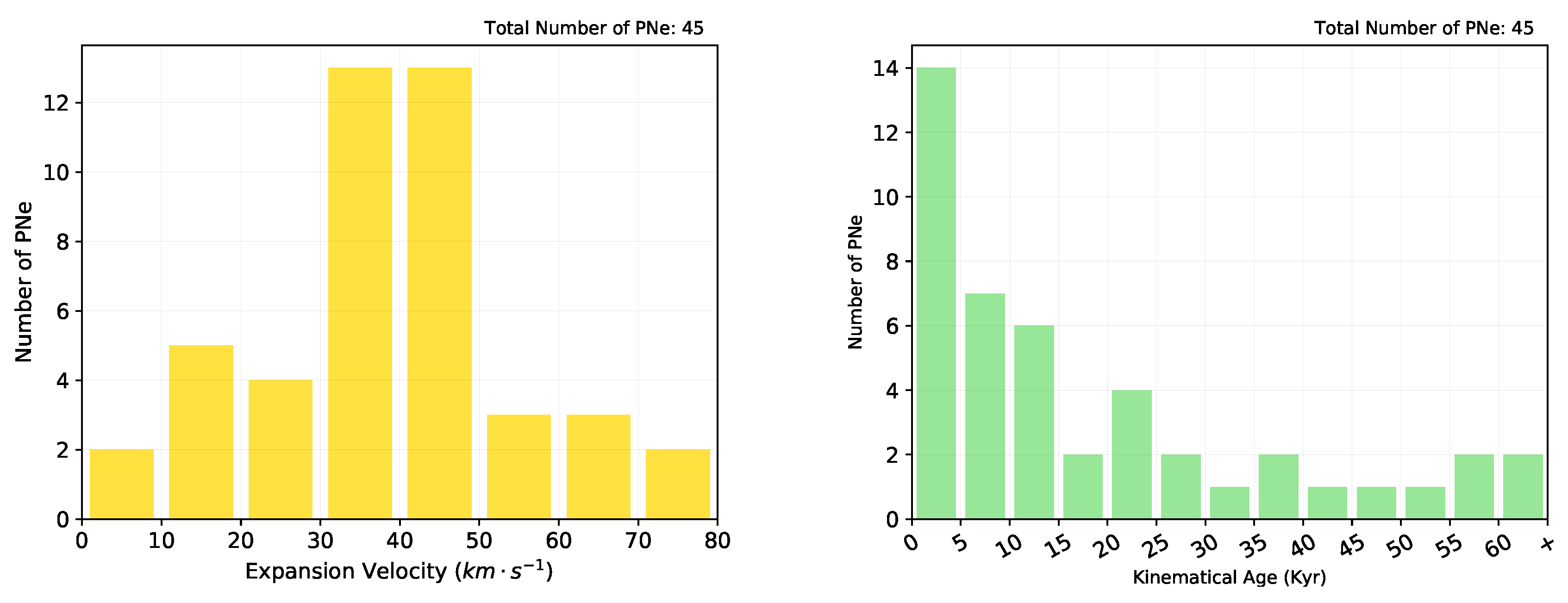 Galaxies 08 00029 g003