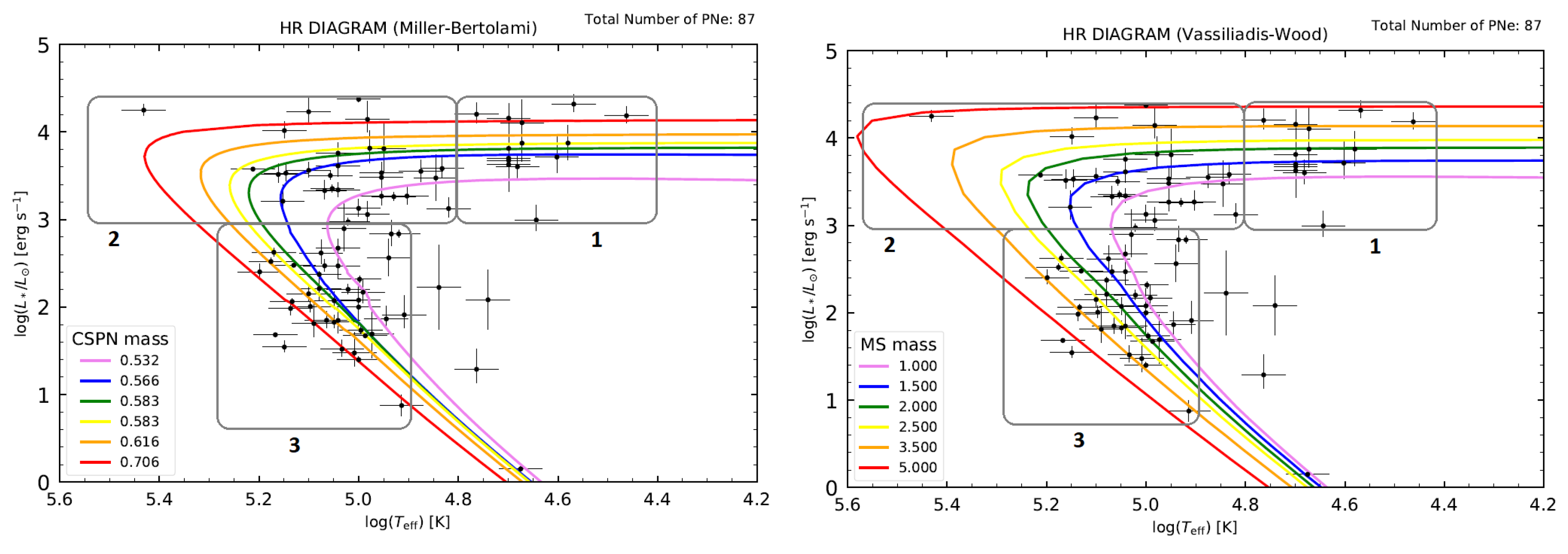 Galaxies 08 00029 g004