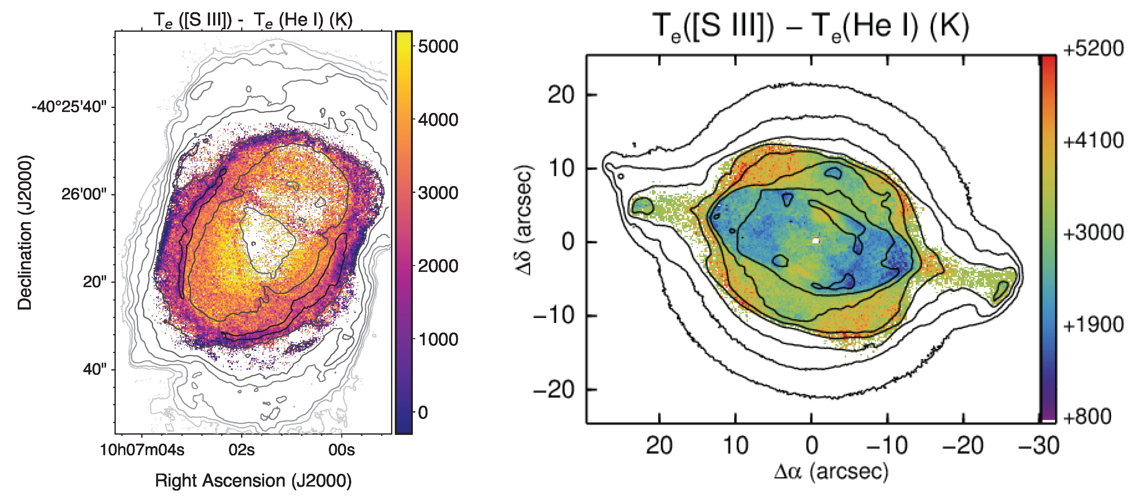 Galaxies 08 00031 g004