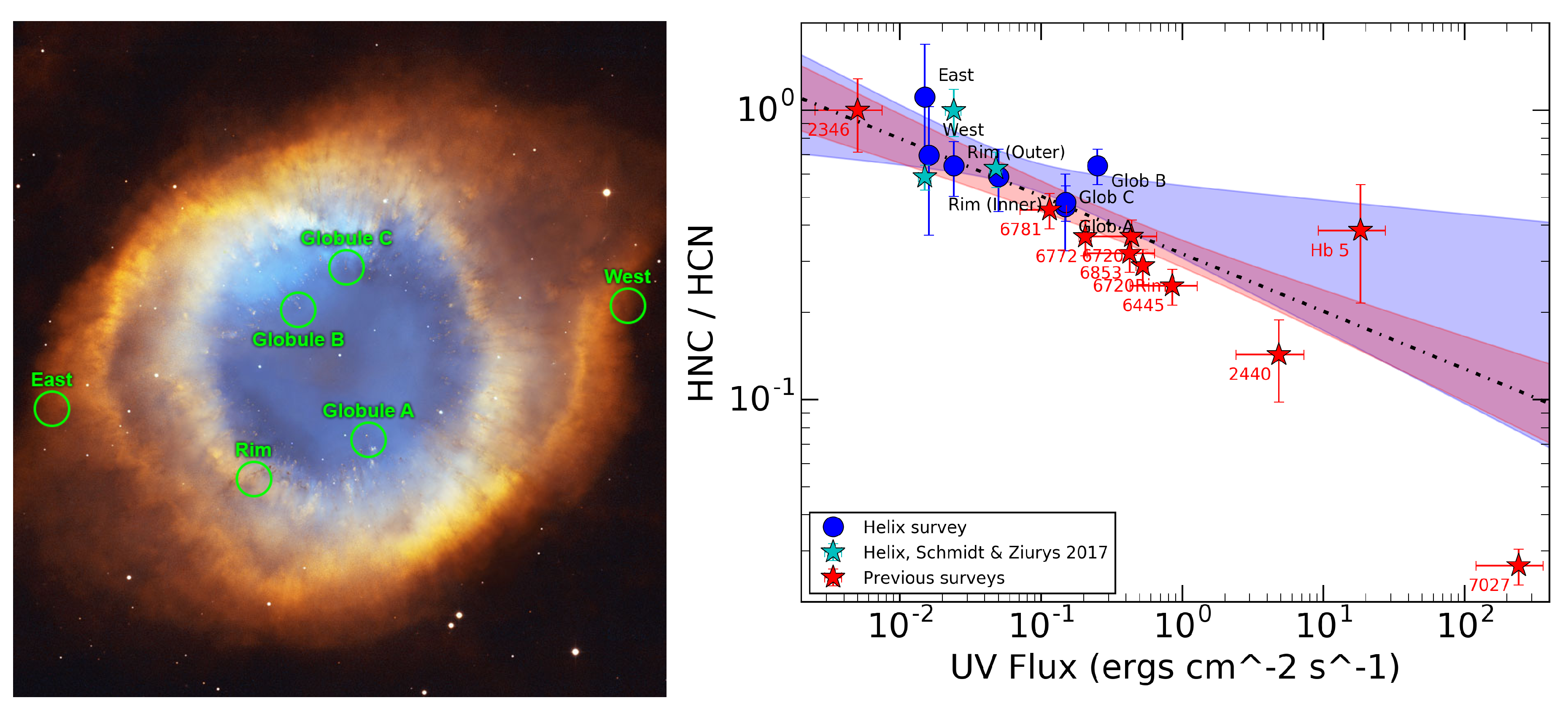 Galaxies 08 00032 g001
