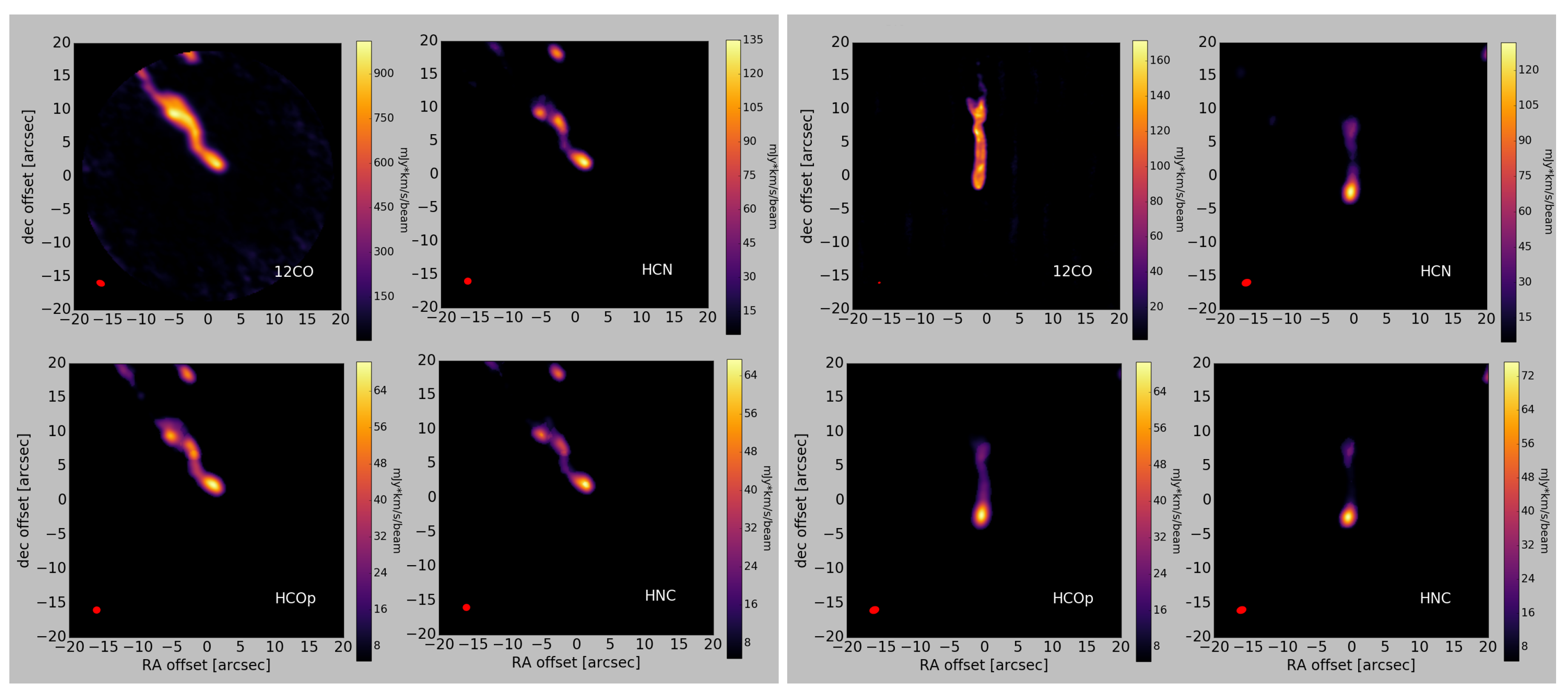 Galaxies 08 00032 g002