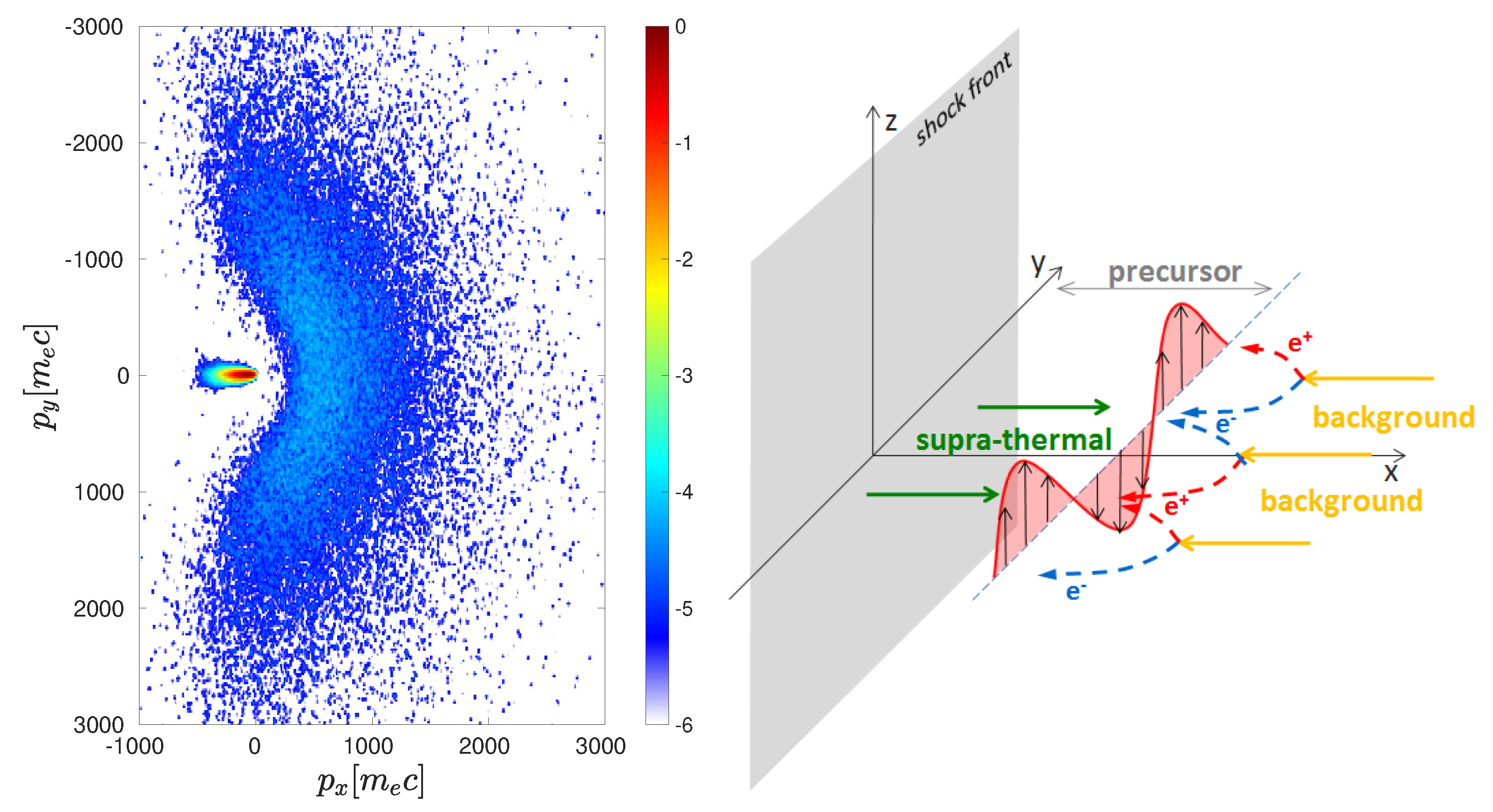 Galaxies 08 00033 g002