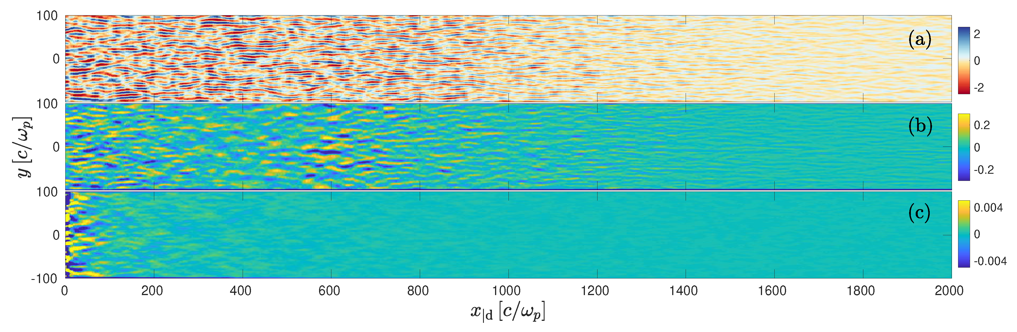 Galaxies 08 00033 g003