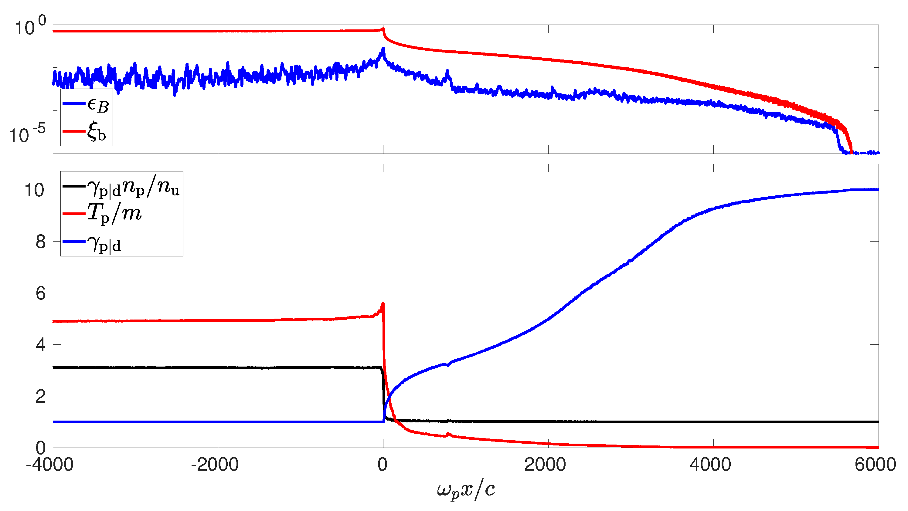 Galaxies 08 00033 g004