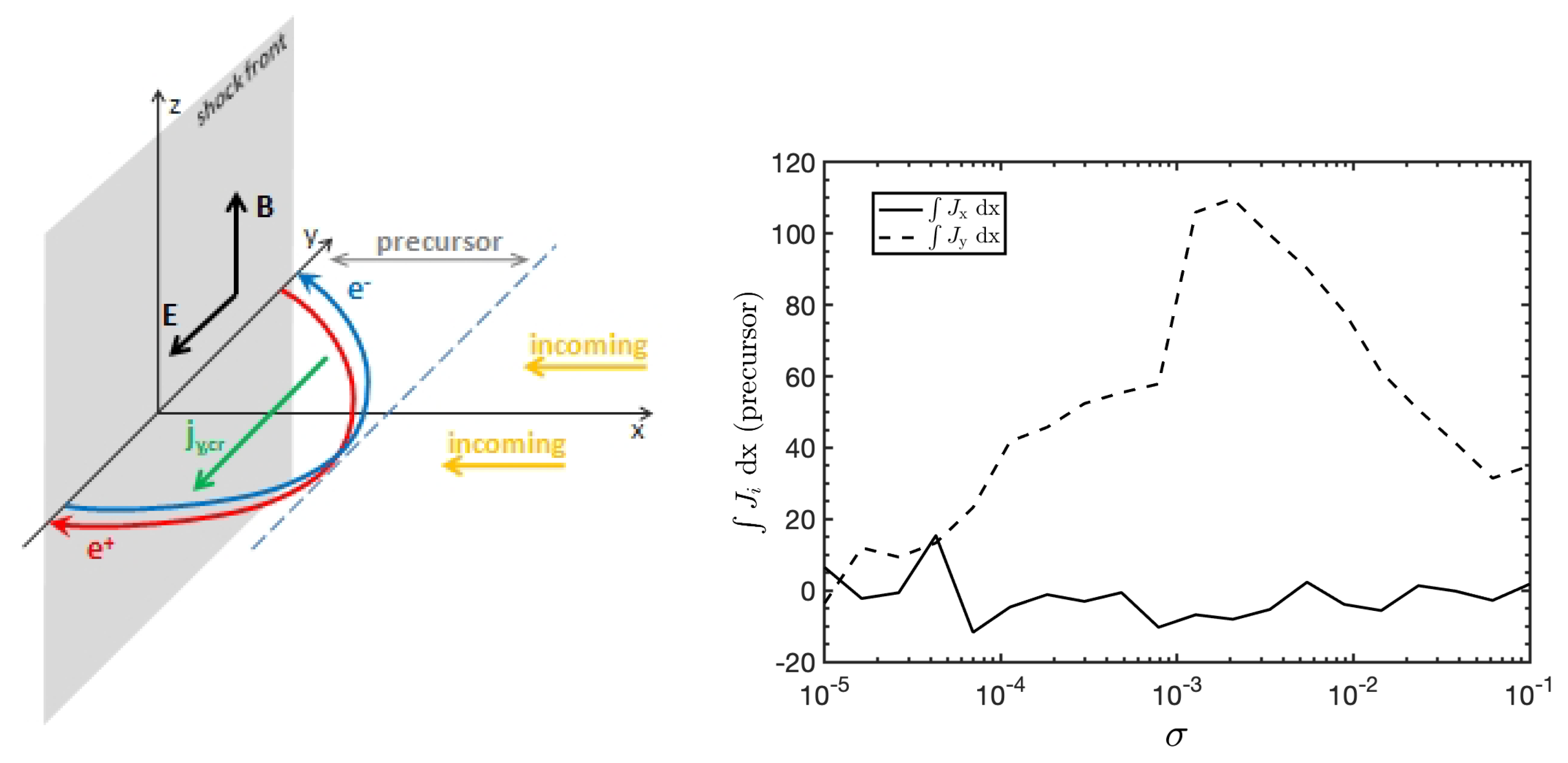 Galaxies 08 00033 g006