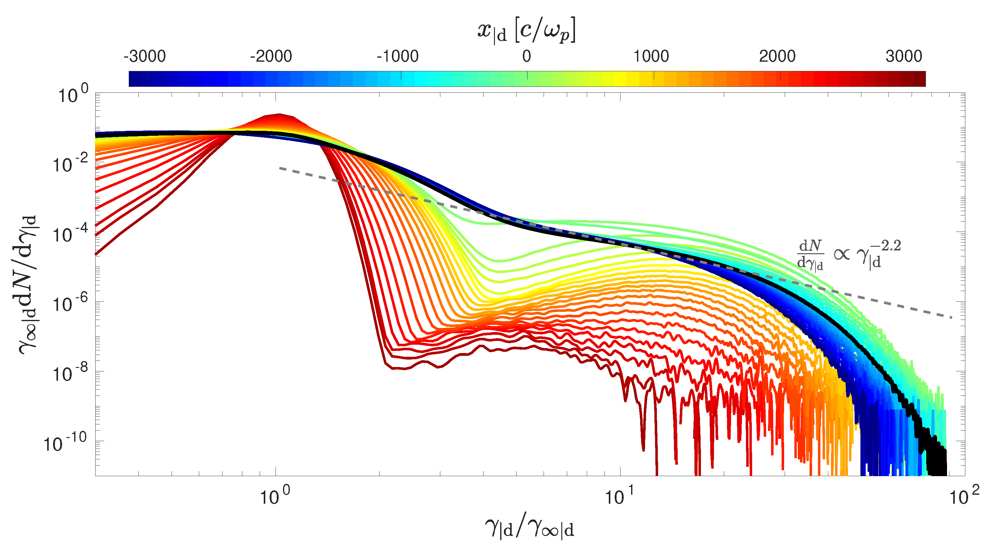 Galaxies 08 00033 g008