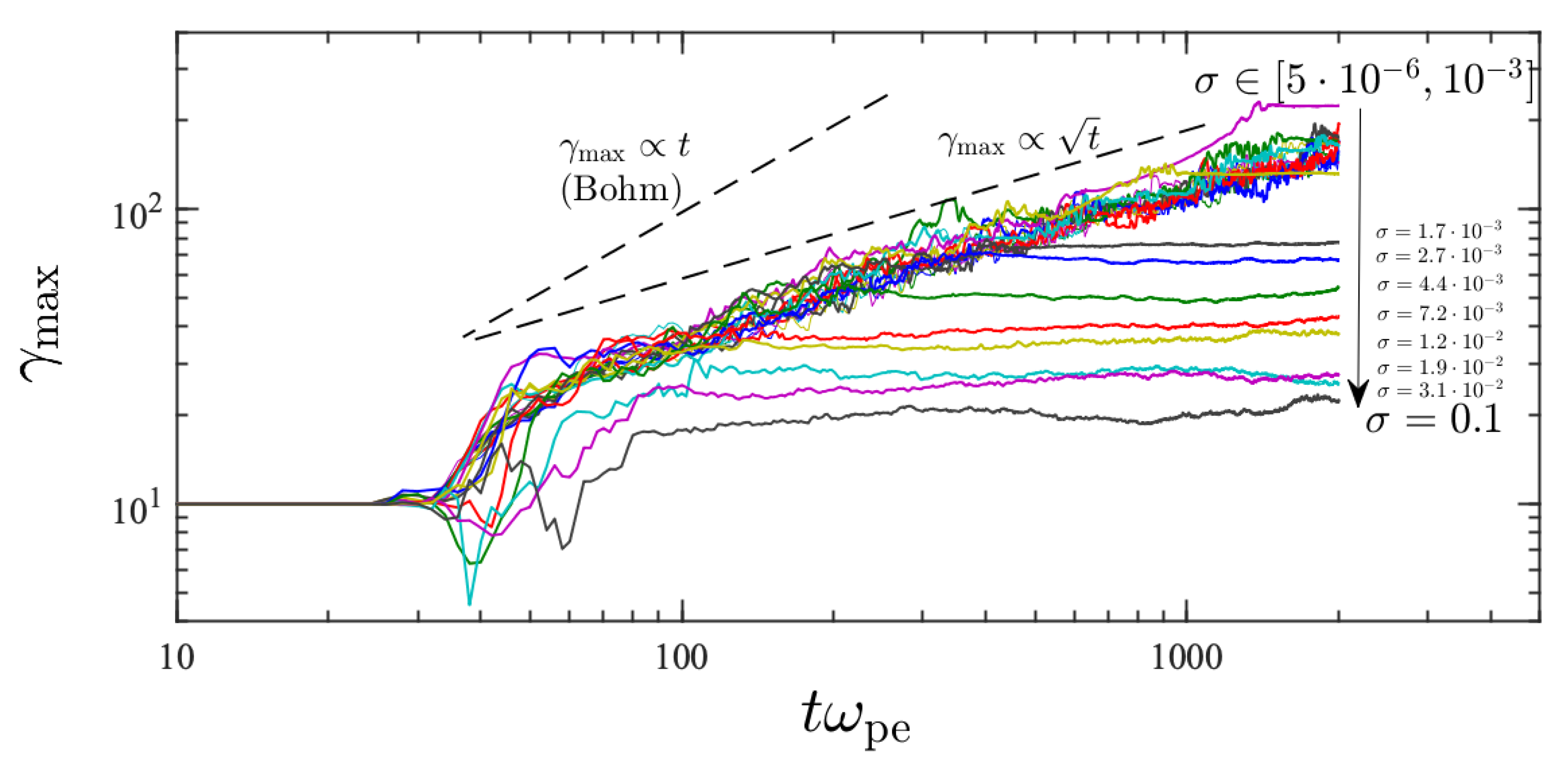 Galaxies 08 00033 g009