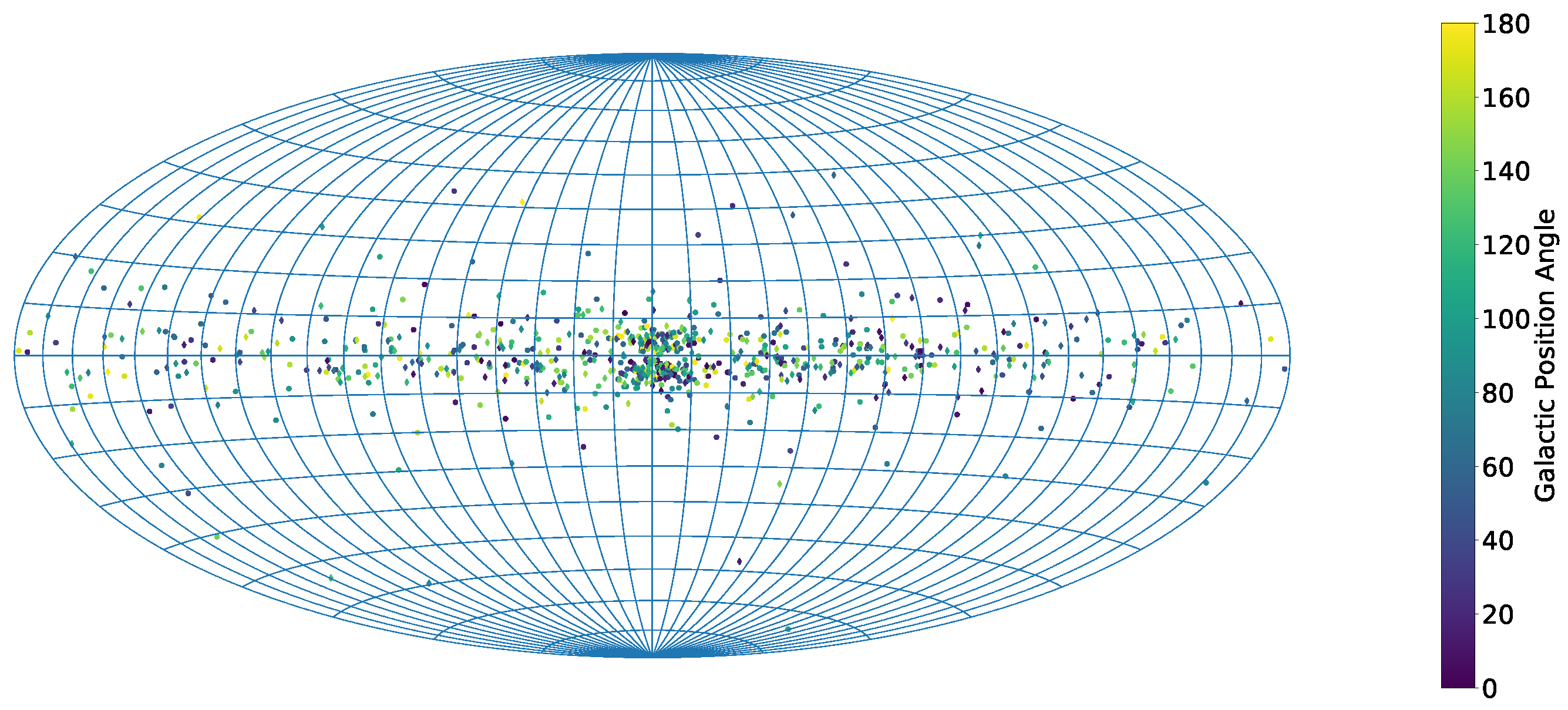 Galaxies 08 00034 g002