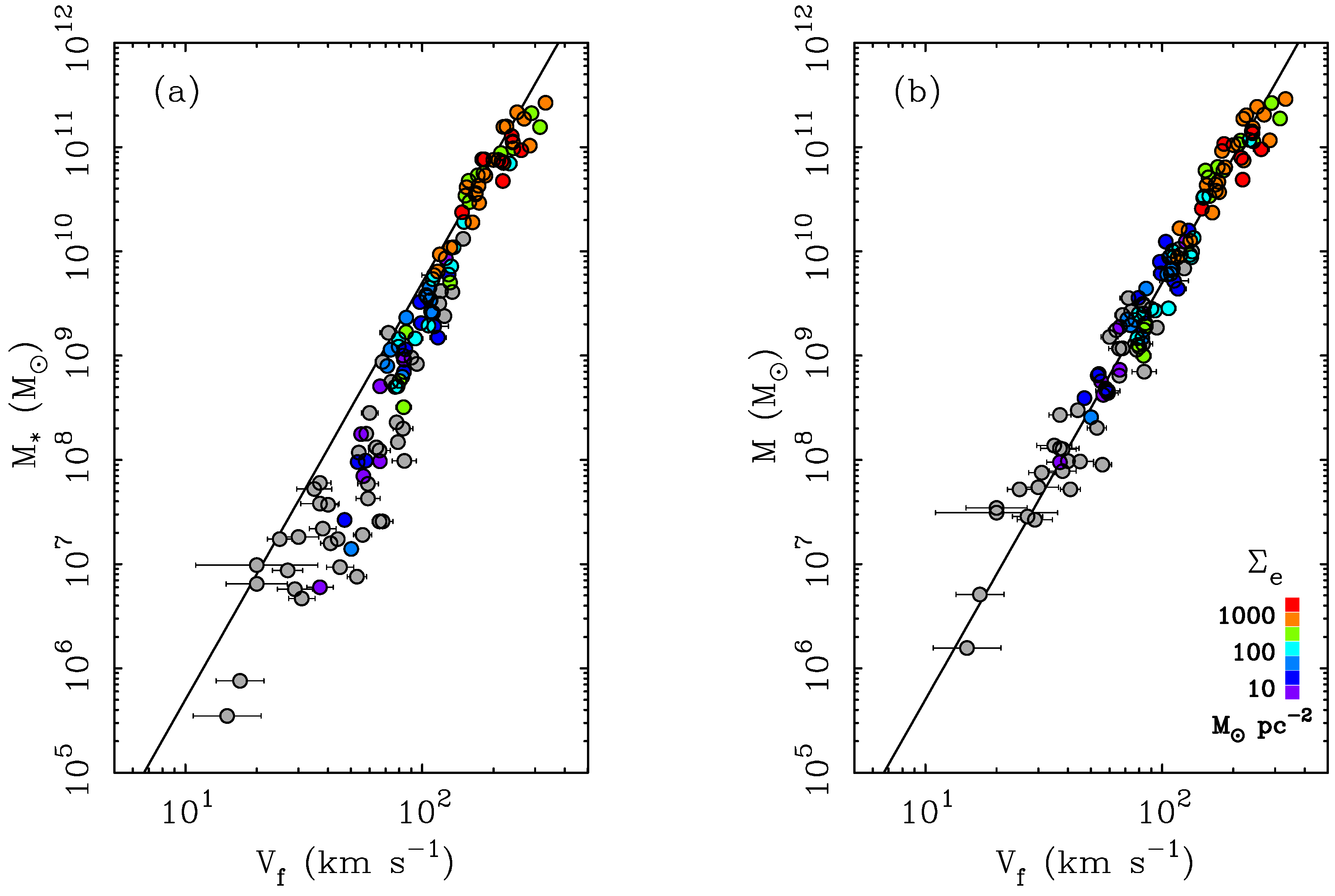 Galaxies 08 00035 g001