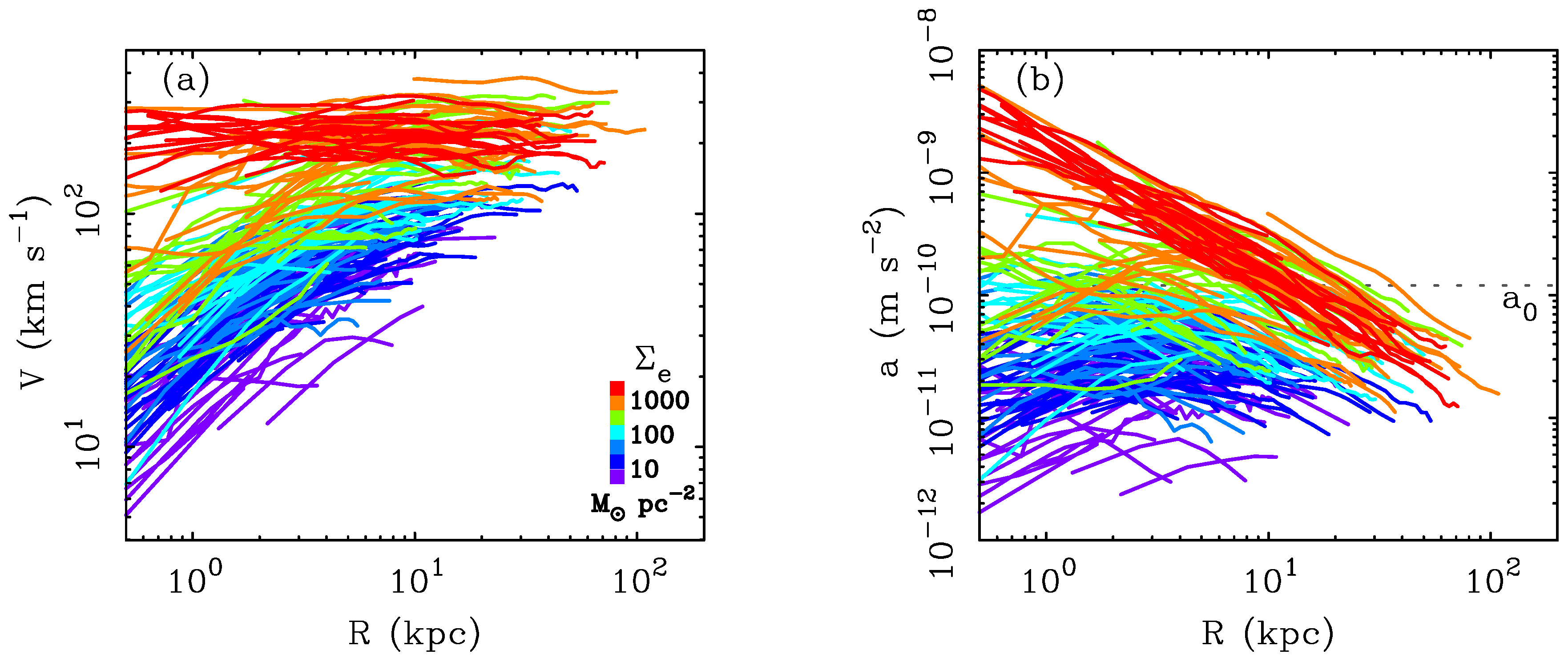 Galaxies 08 00035 g003