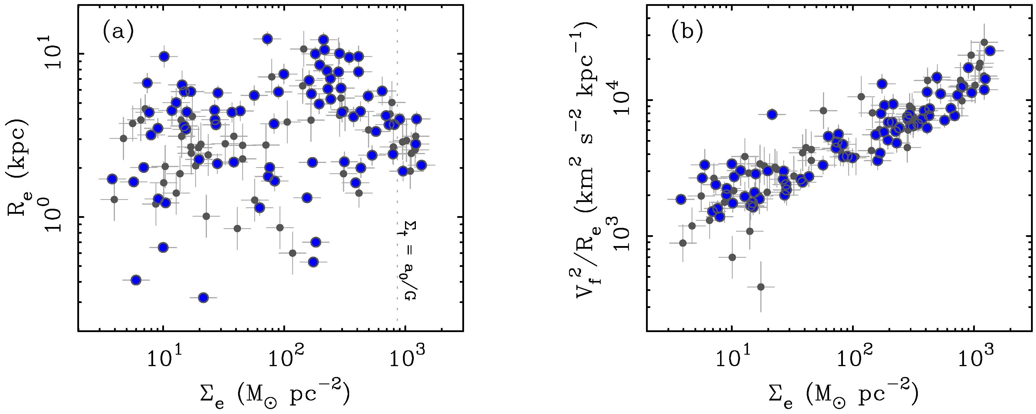 Galaxies 08 00035 g004