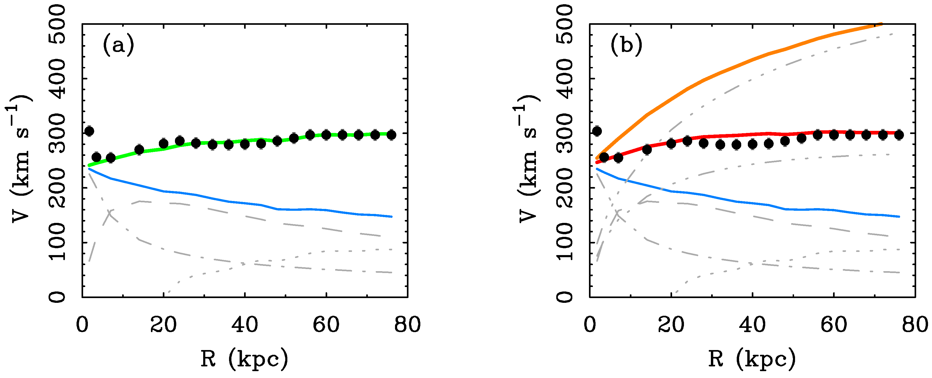 Galaxies 08 00035 g005