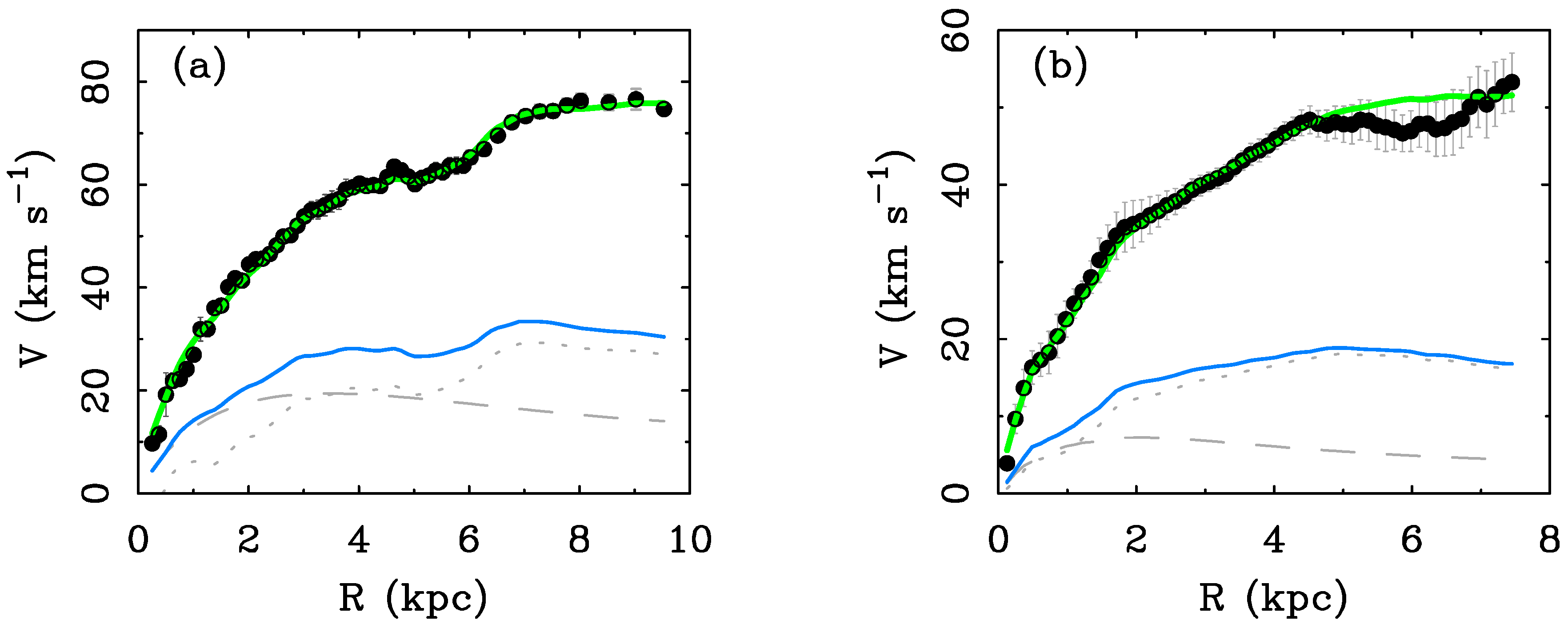 Galaxies 08 00035 g008