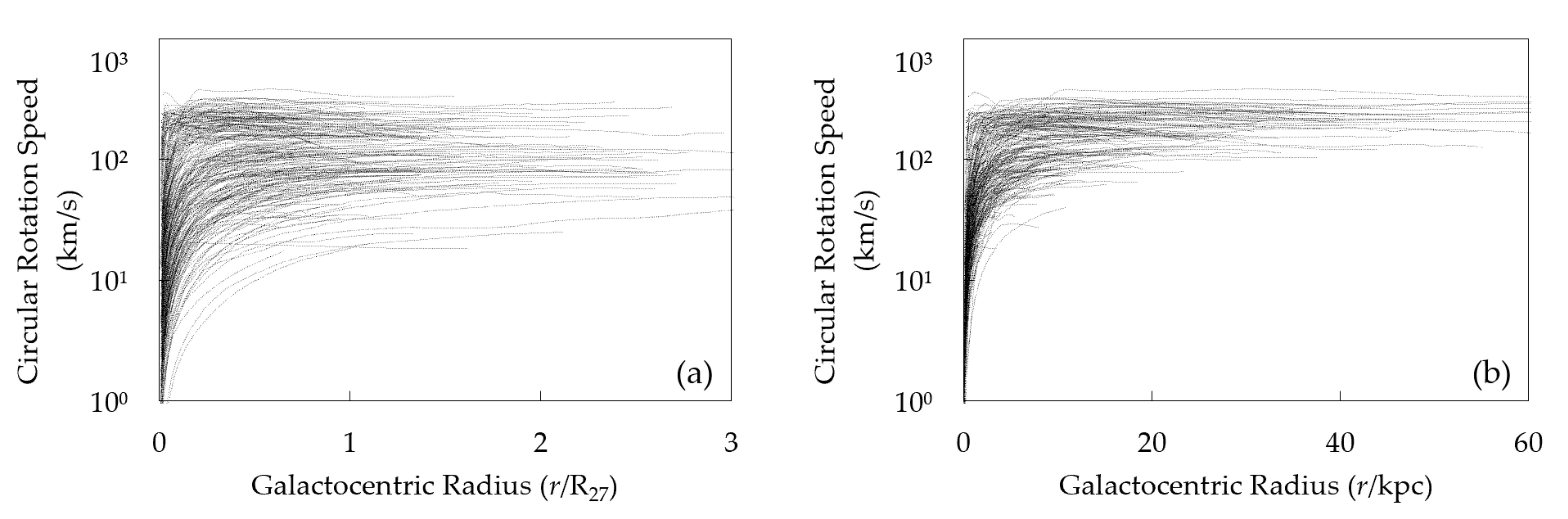 Galaxies 08 00036 g006
