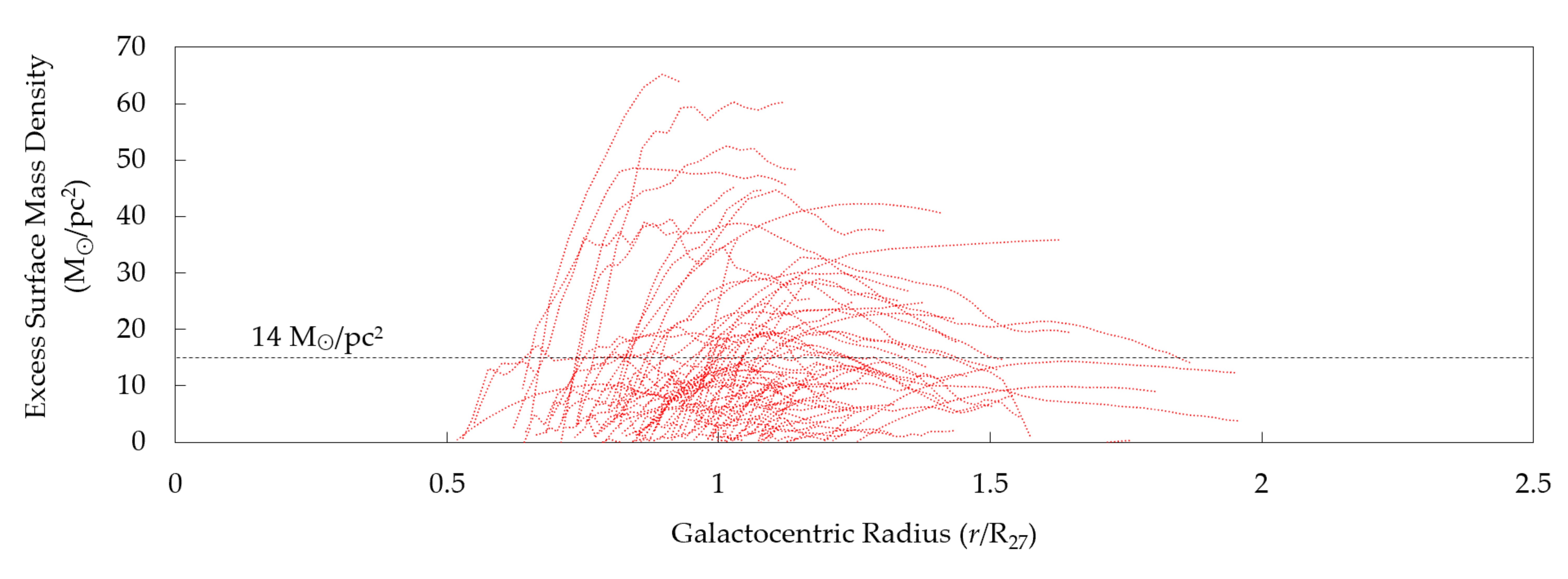 Galaxies 08 00036 g007