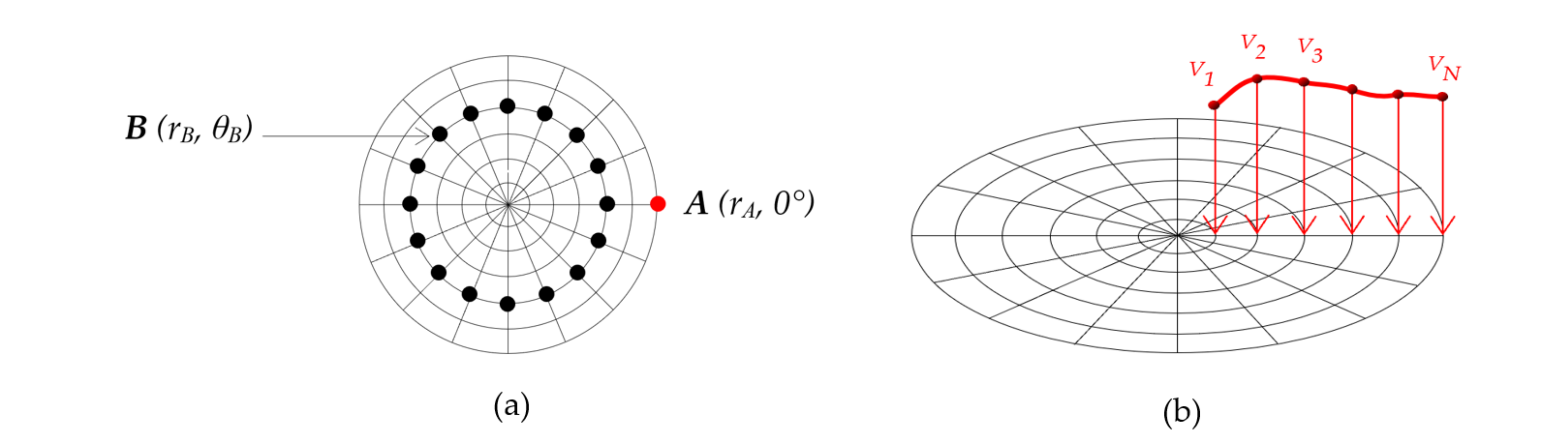Galaxies 08 00036 g0a1