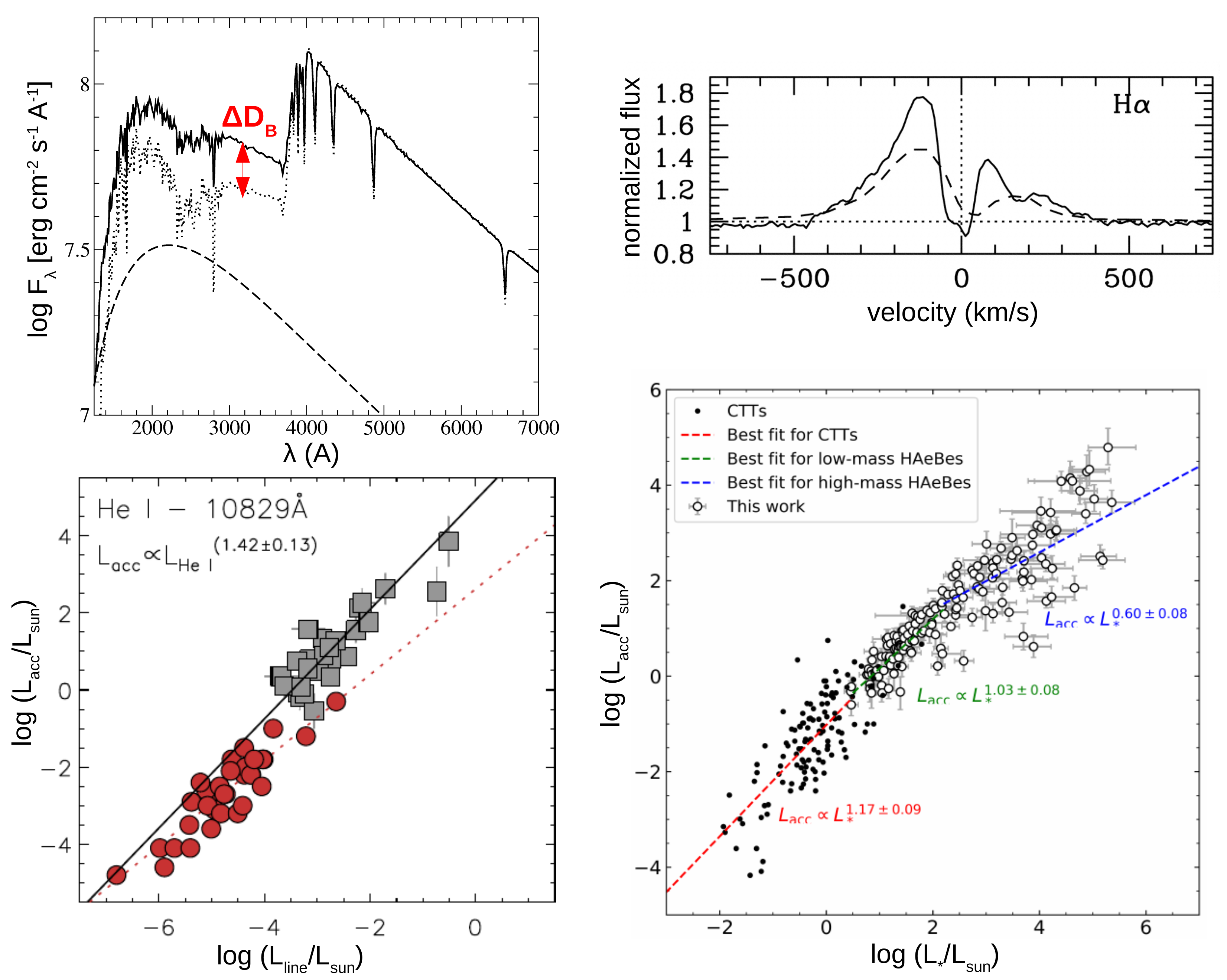 Galaxies 08 00039 g002
