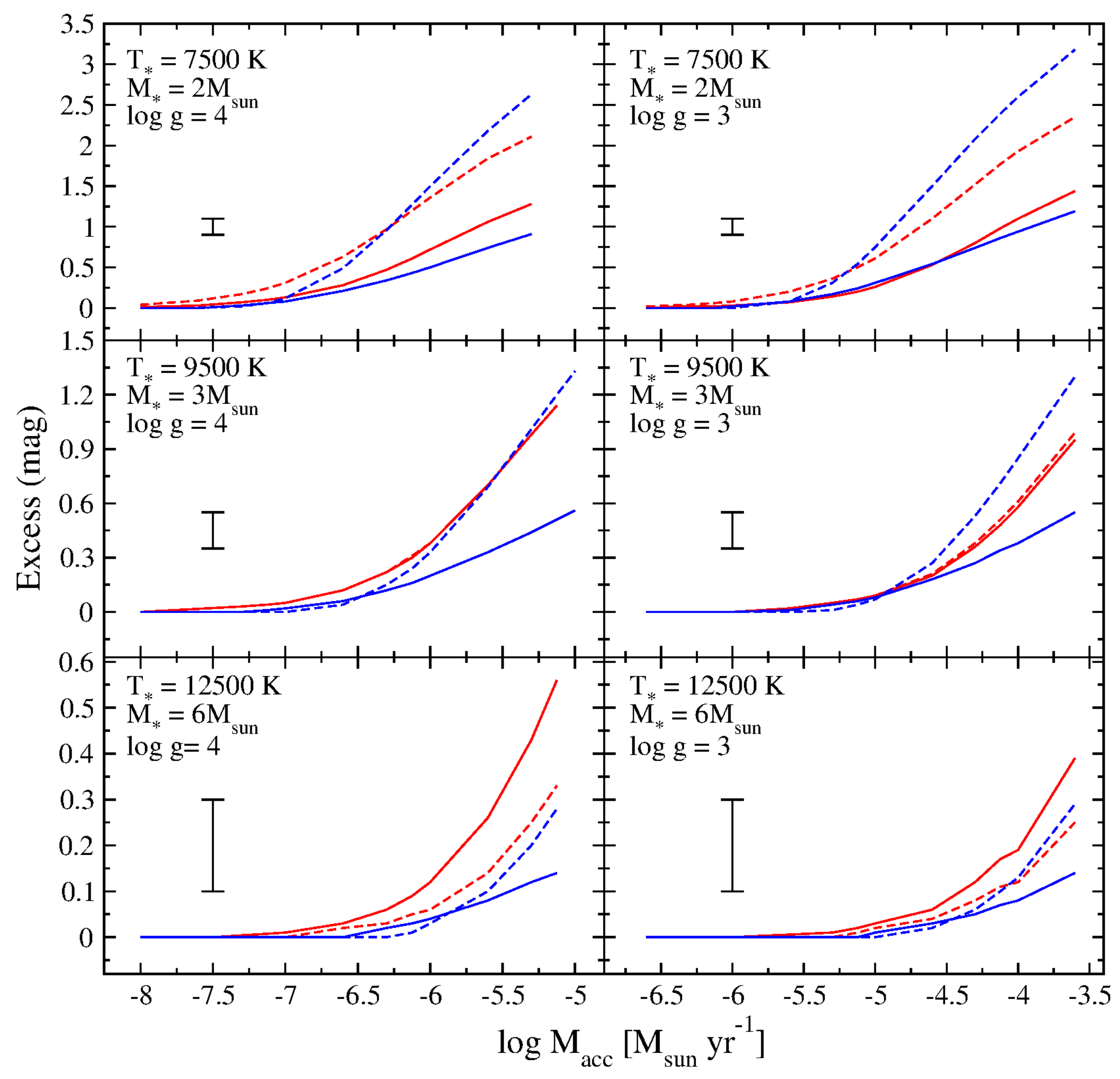 Galaxies 08 00039 g004