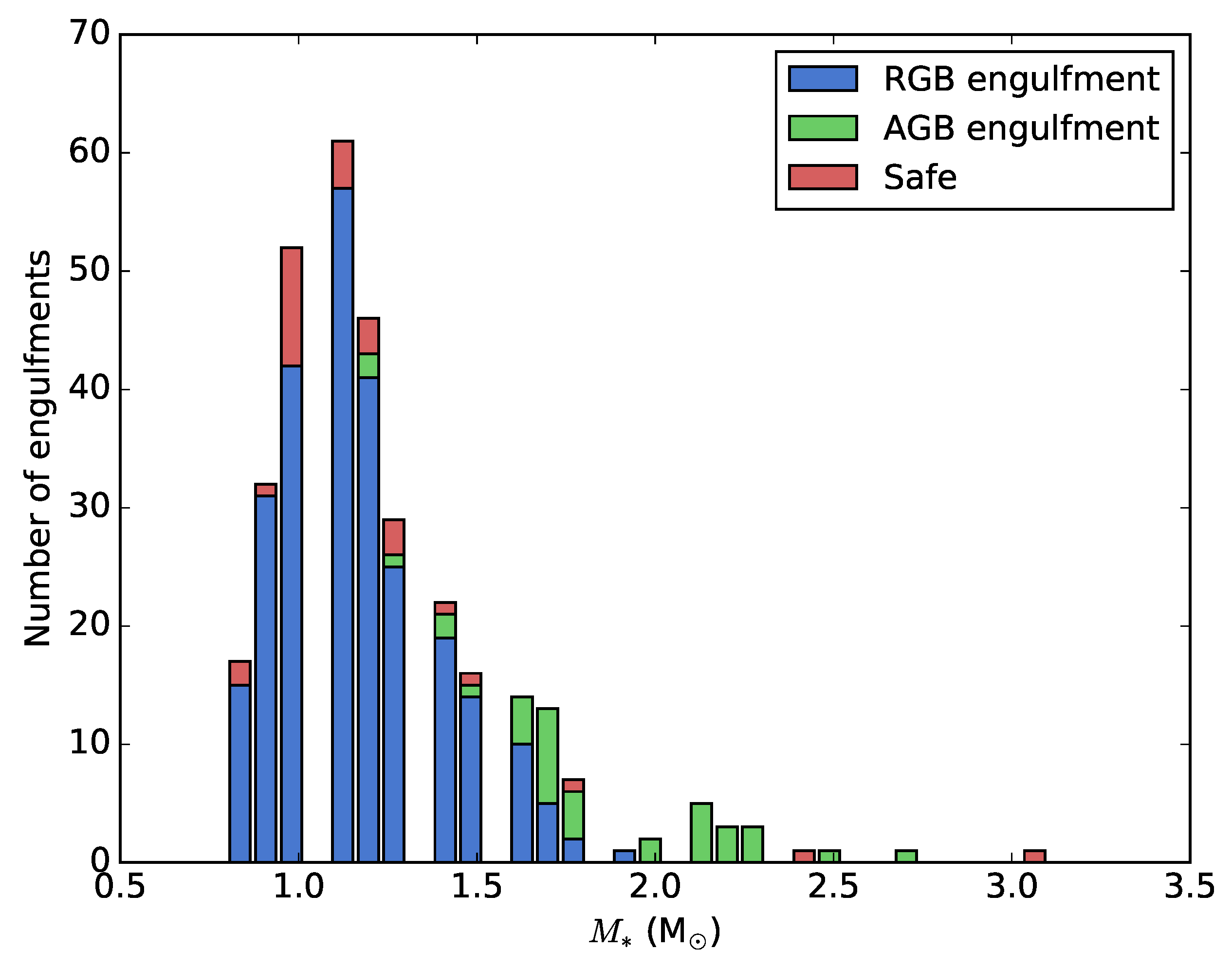 Galaxies 08 00041 g001 Galaxies 08 00041 g001