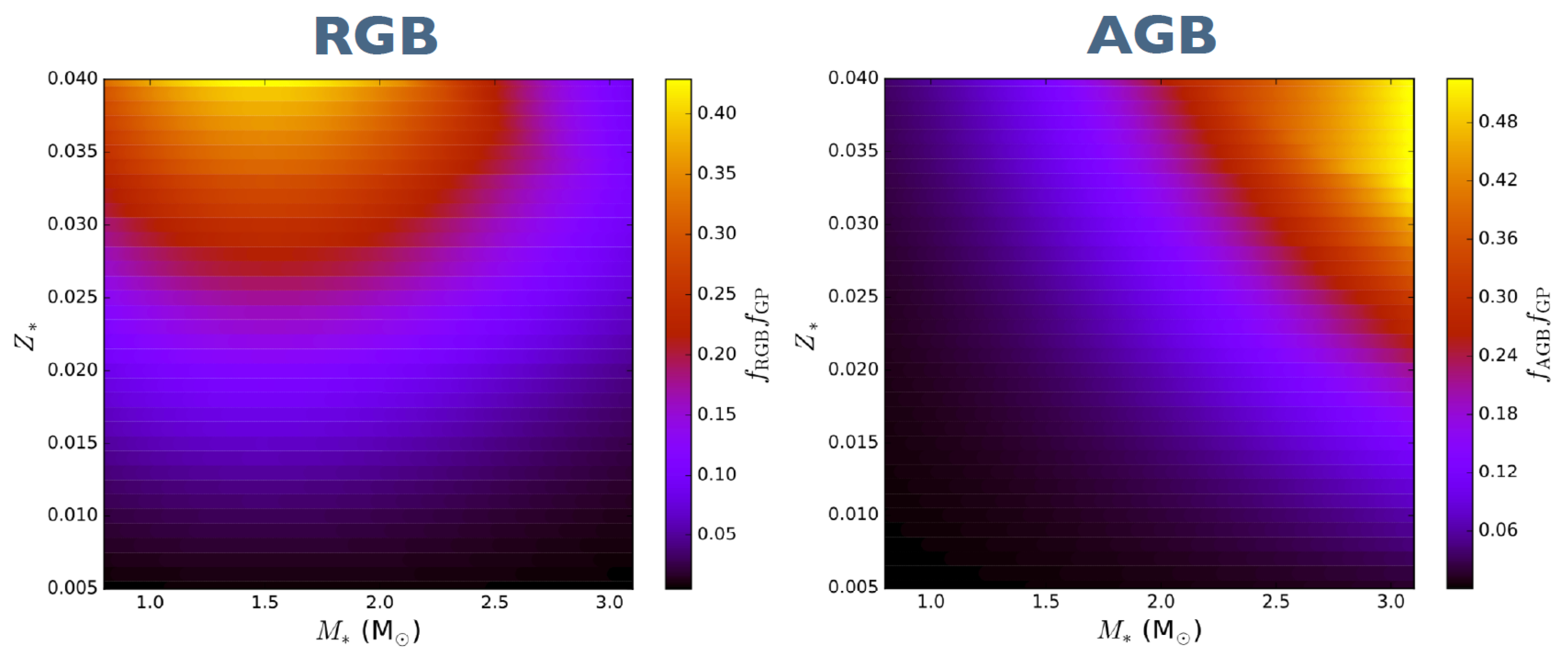 Galaxies 08 00041 g002 Galaxies 08 00041 g002