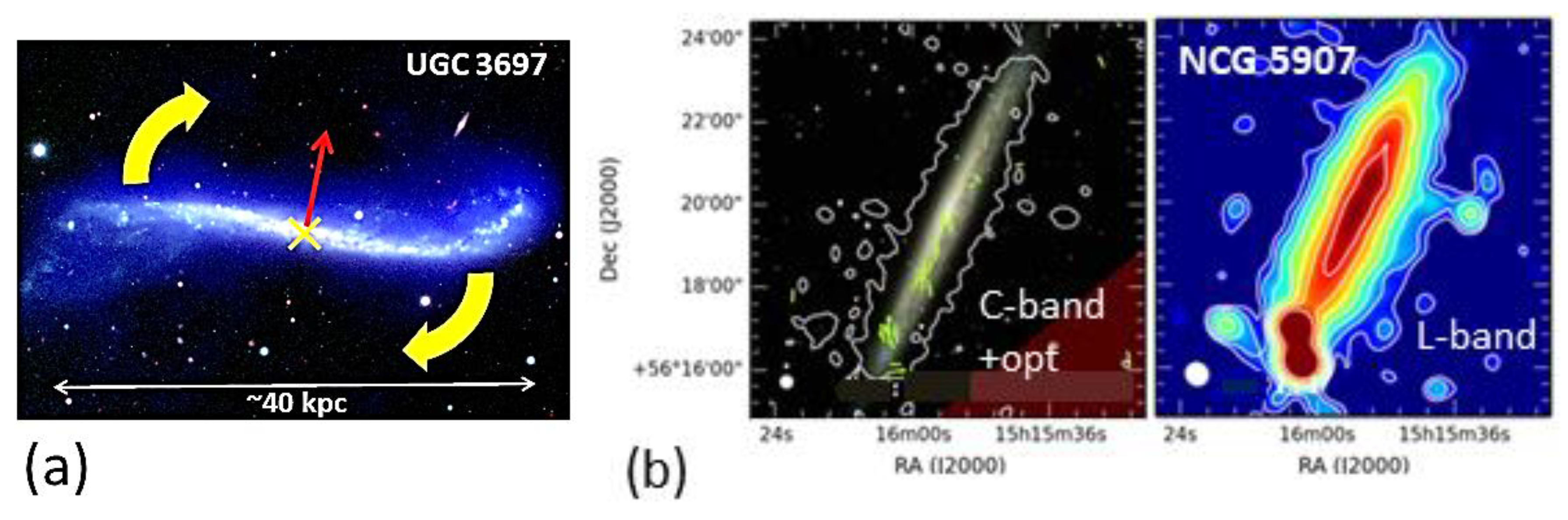 Galaxies 08 00047 g001