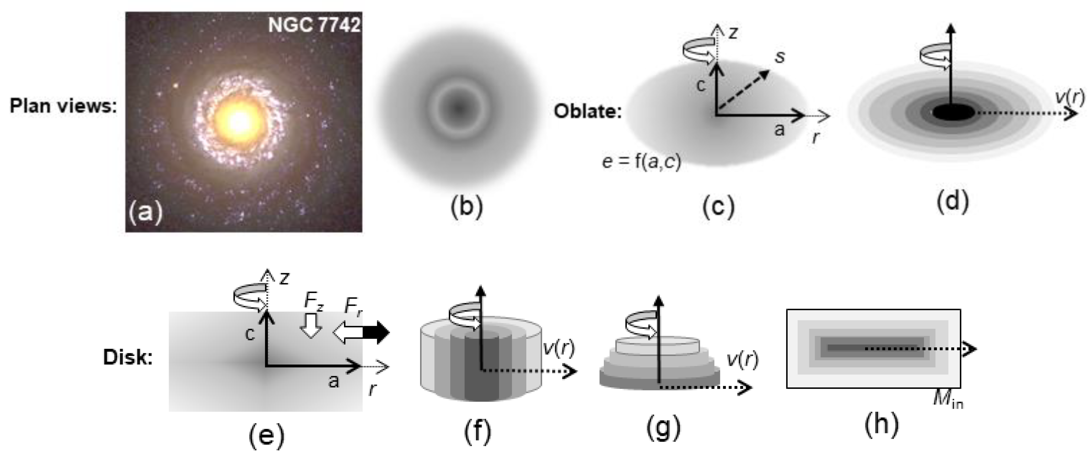 Galaxies 08 00047 g002