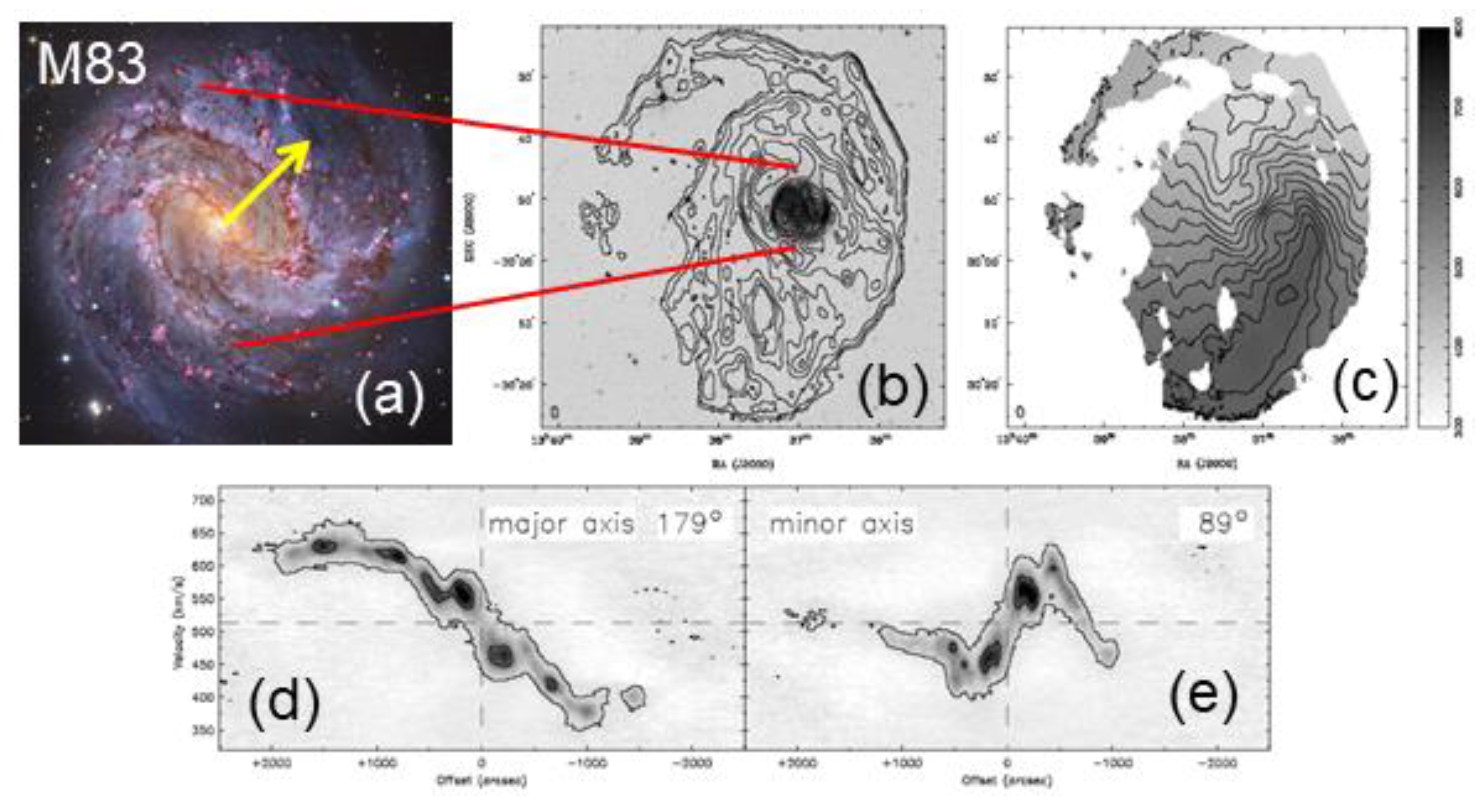 Galaxies 08 00047 g004