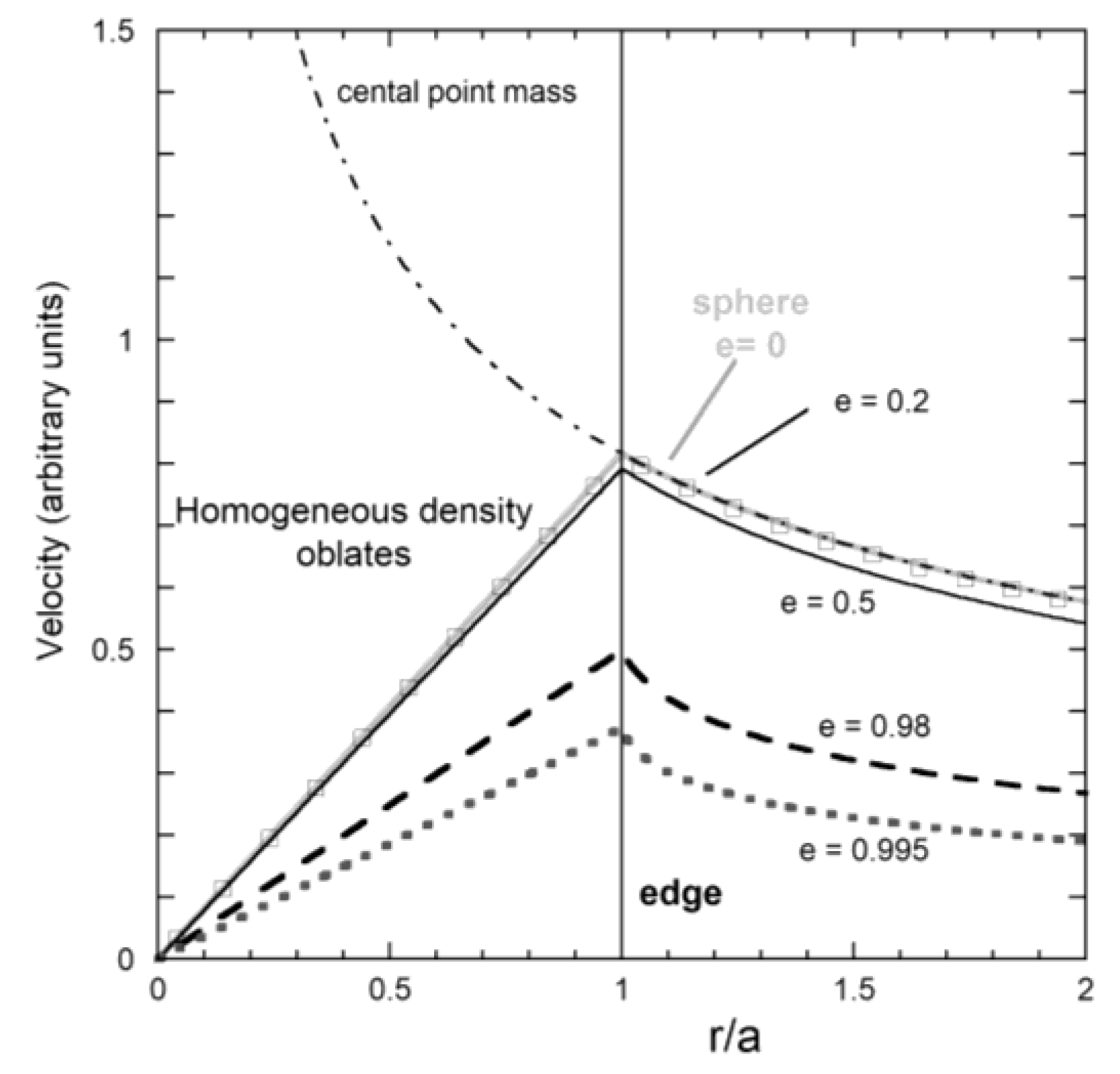 Galaxies 08 00047 g008