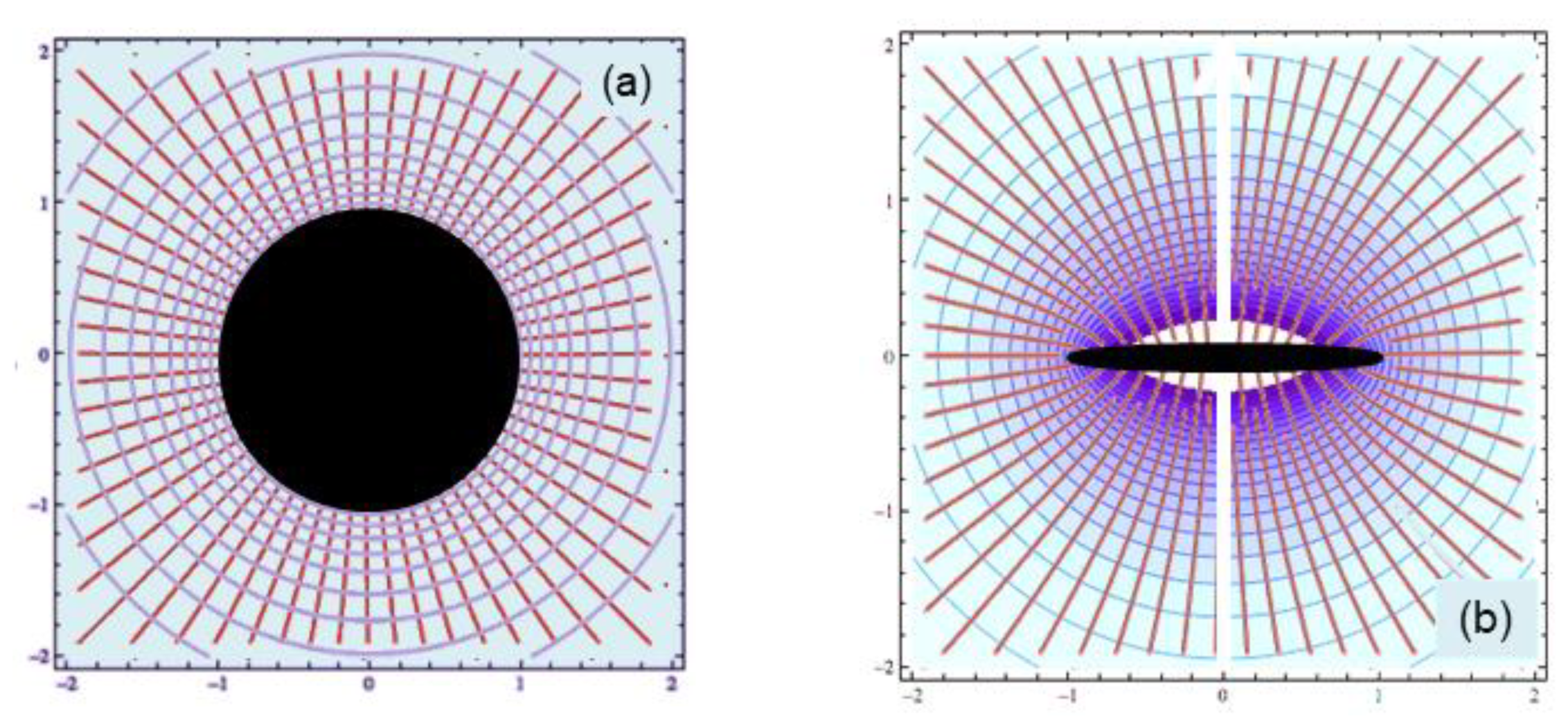 Galaxies 08 00047 g009
