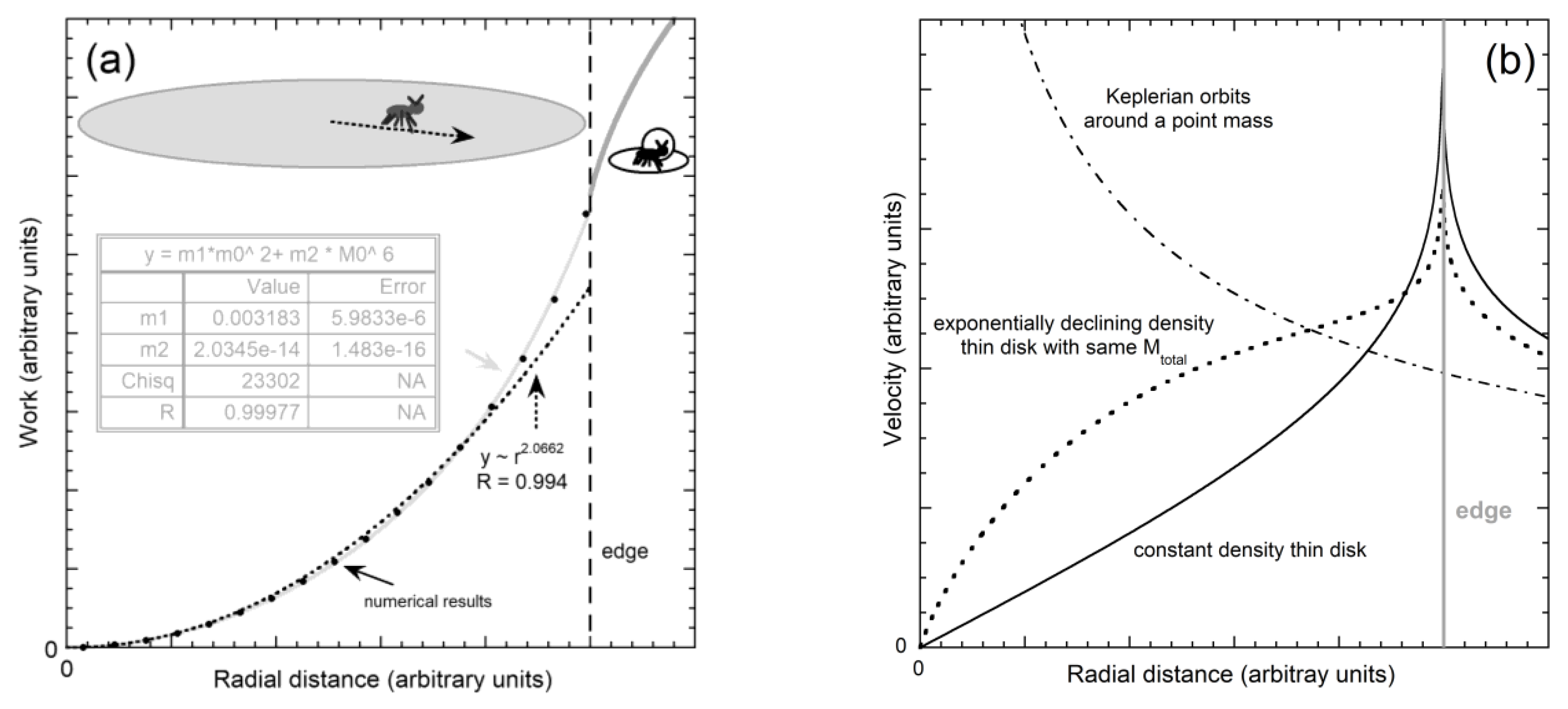 Galaxies 08 00047 g010
