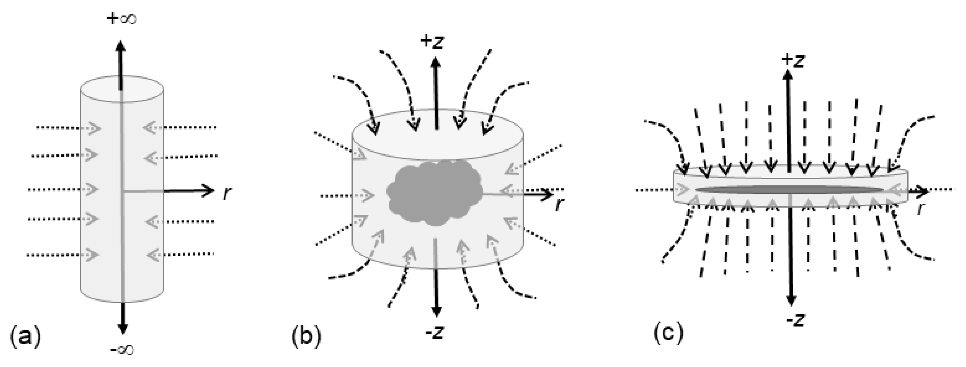 Galaxies 08 00047 g011