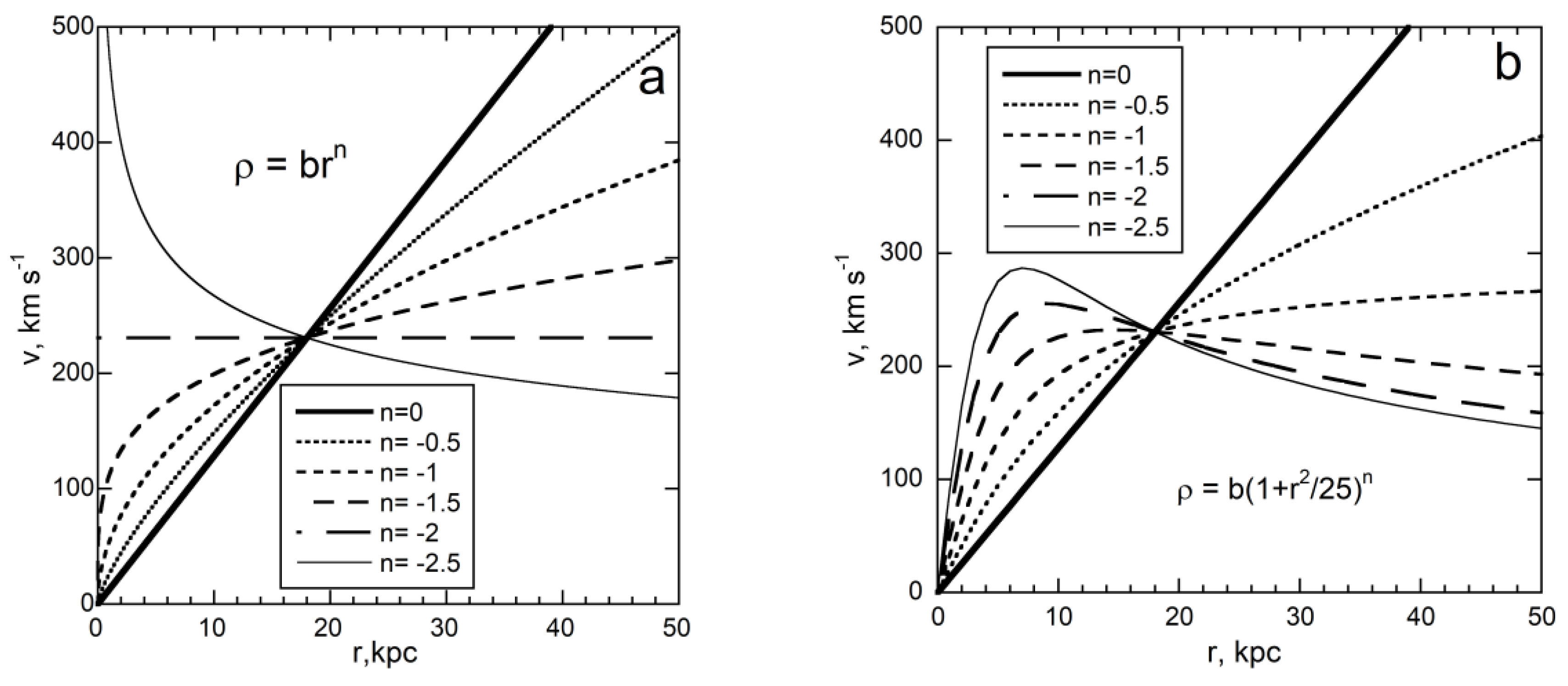 Galaxies 08 00047 g012