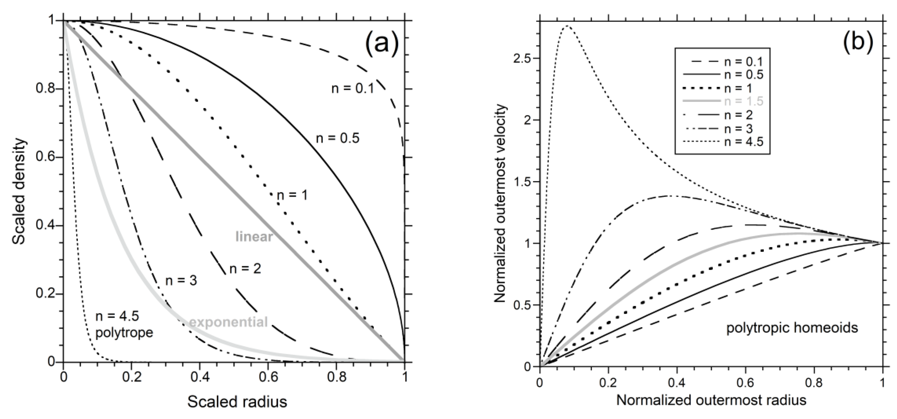 Galaxies 08 00047 g013