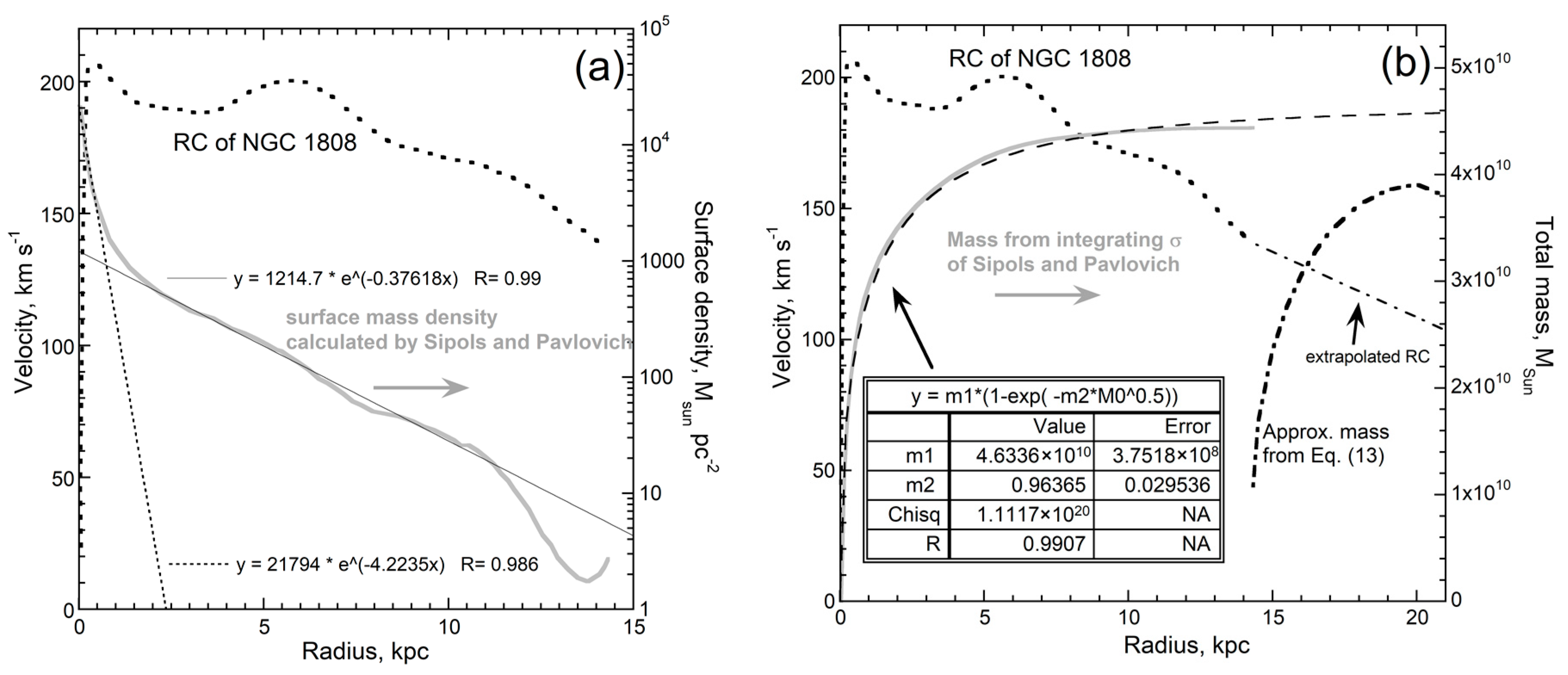 Galaxies 08 00047 g015