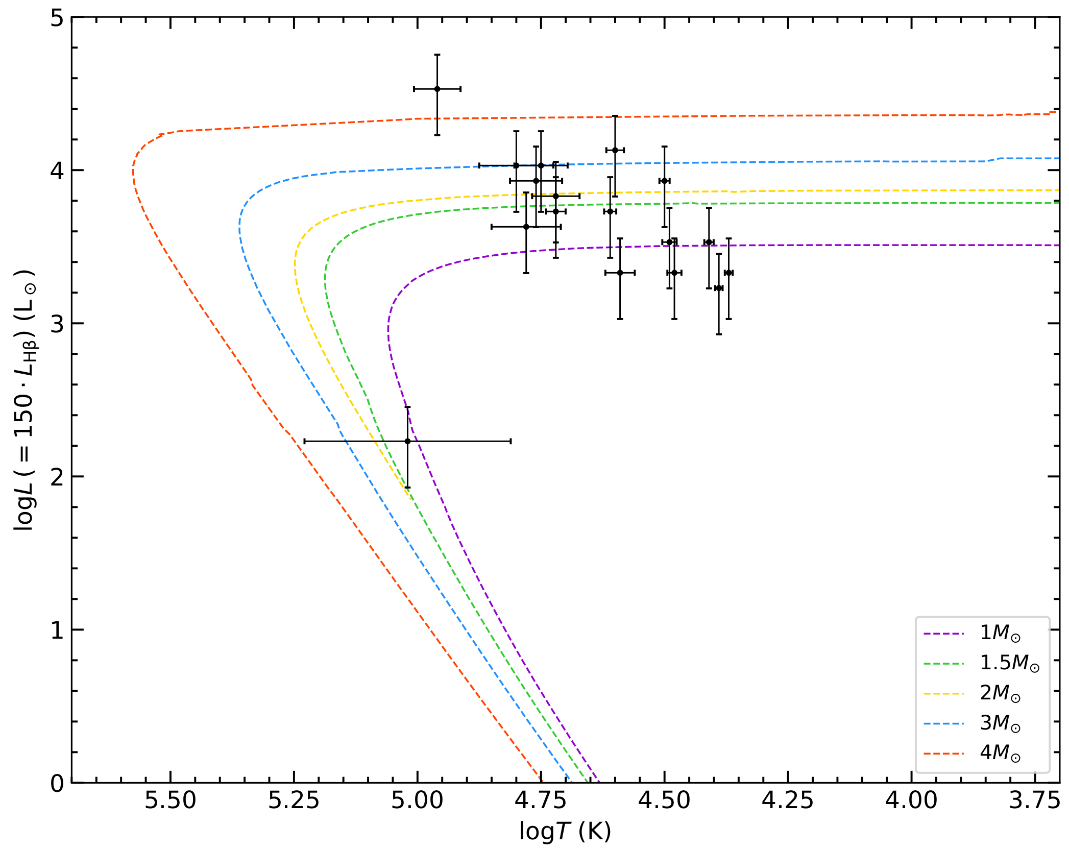 Galaxies 08 00051 g001