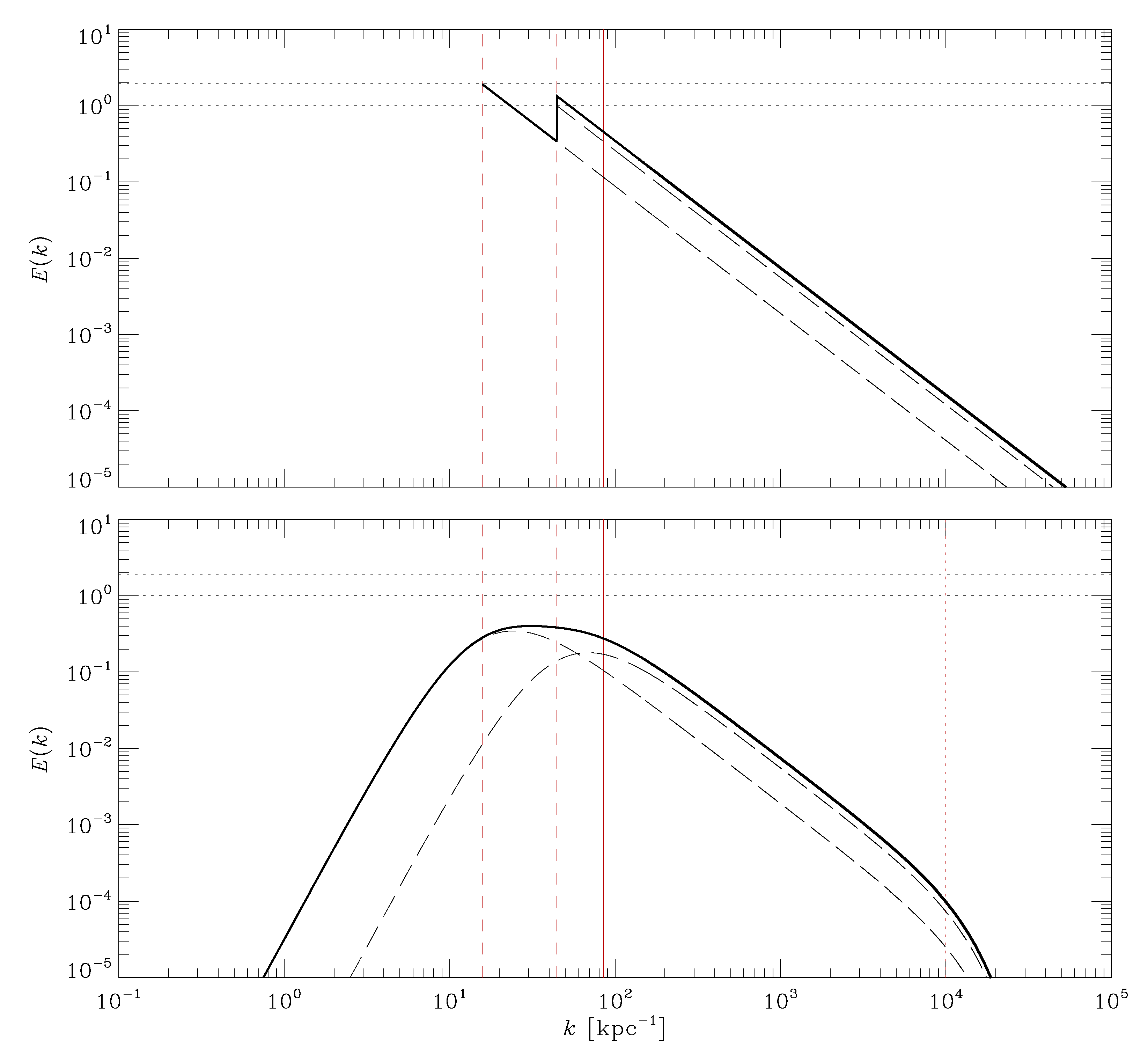 Galaxies 08 00056 g001