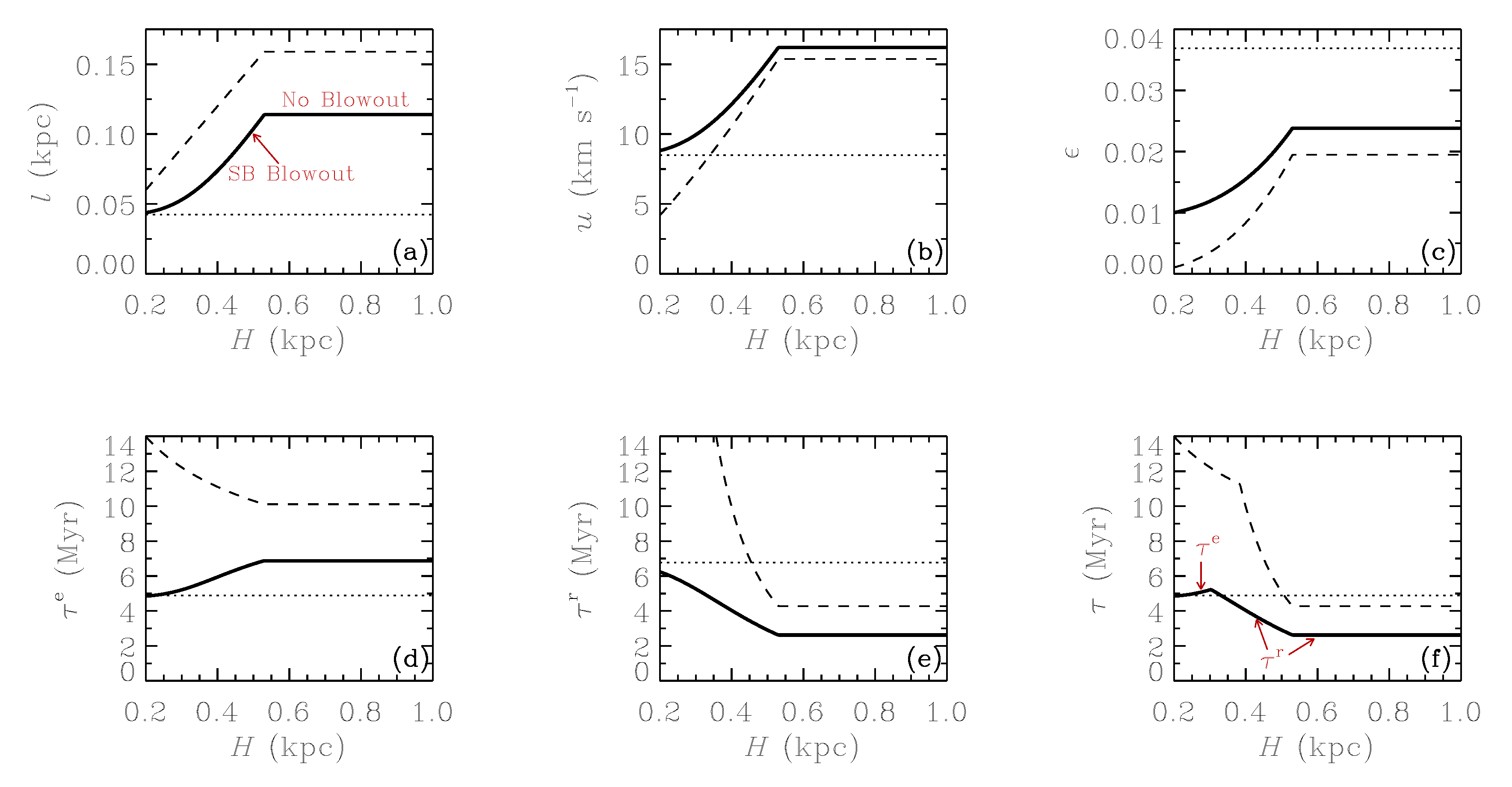 Galaxies 08 00056 g002