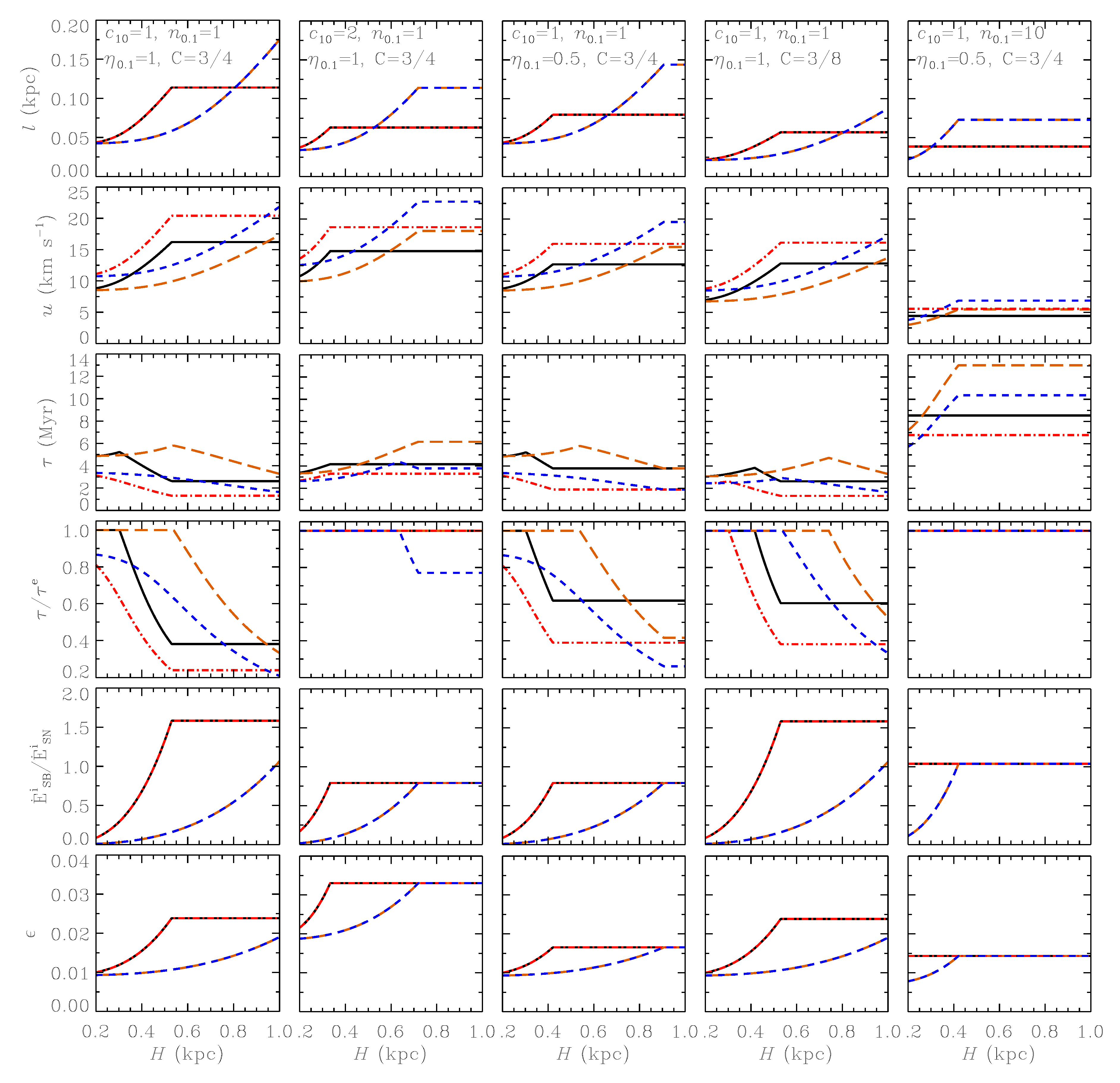 Galaxies 08 00056 g003