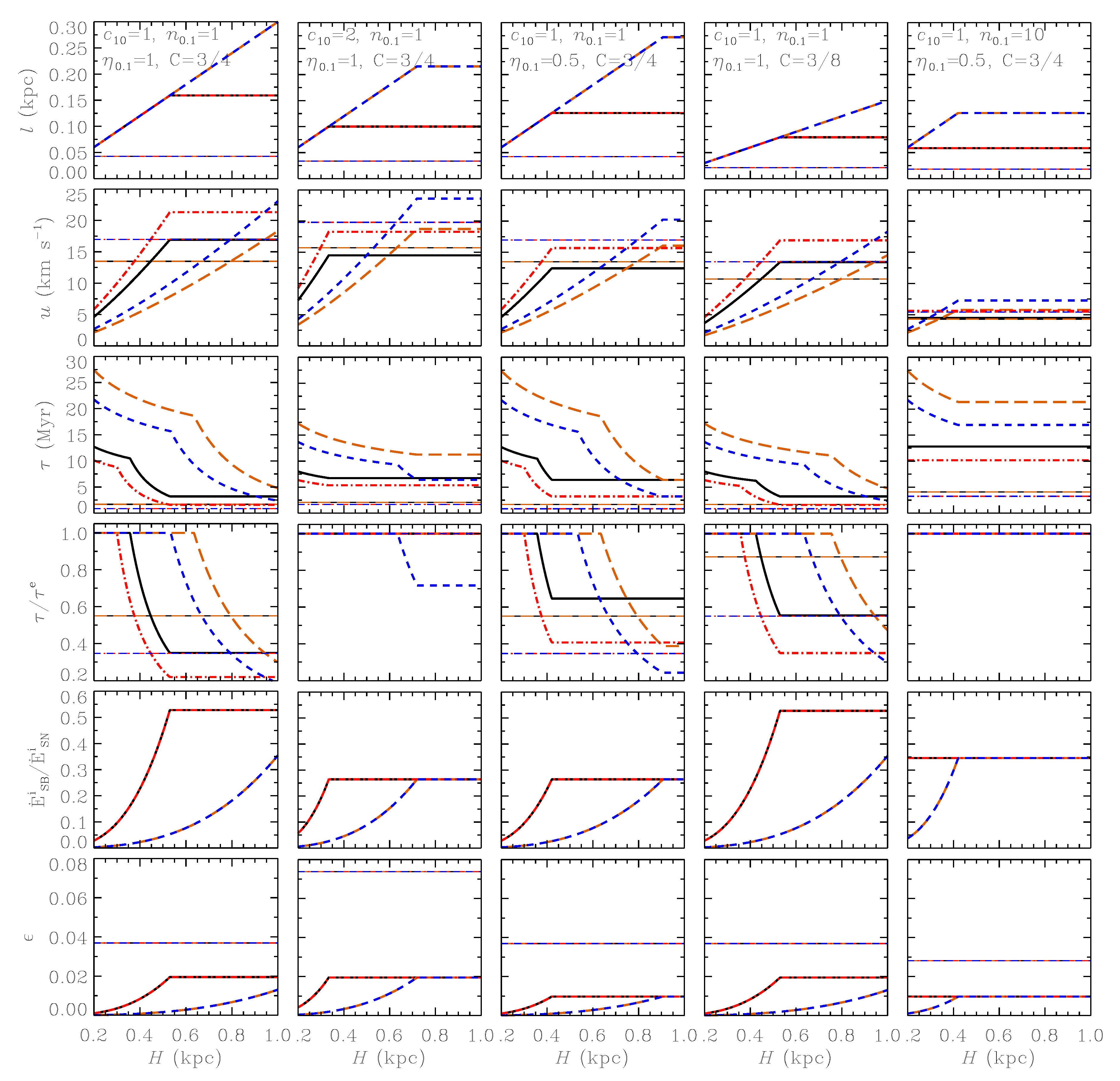Galaxies 08 00056 g004