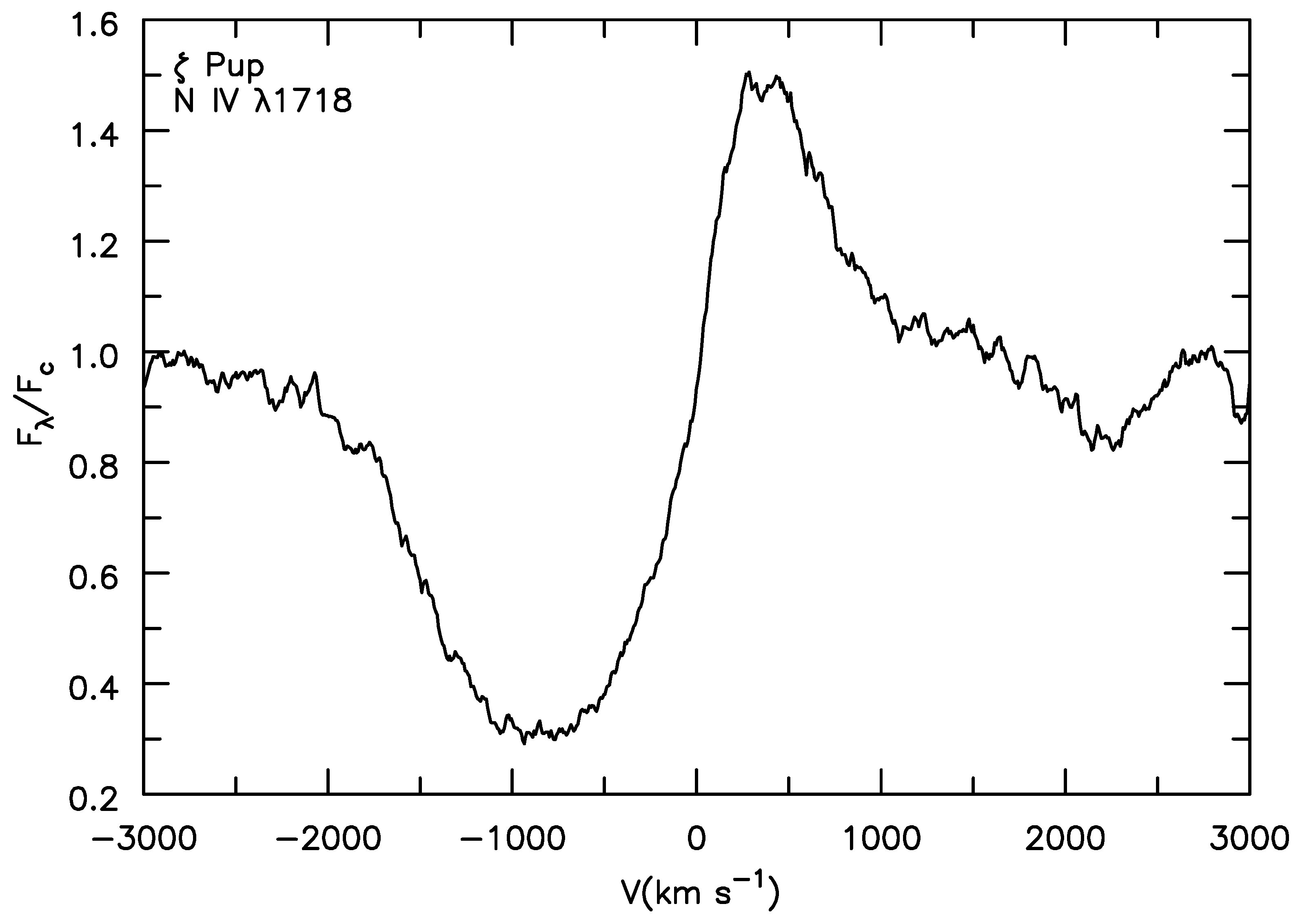 Galaxies 08 00060 g001