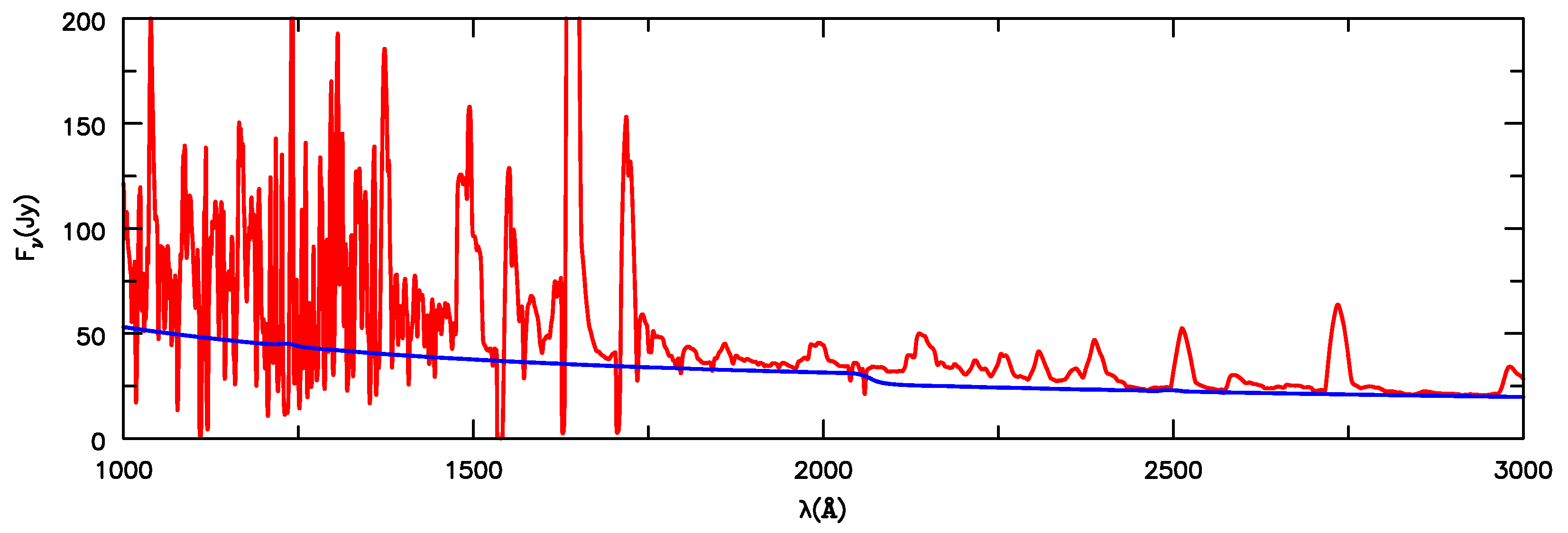 Galaxies 08 00060 g002