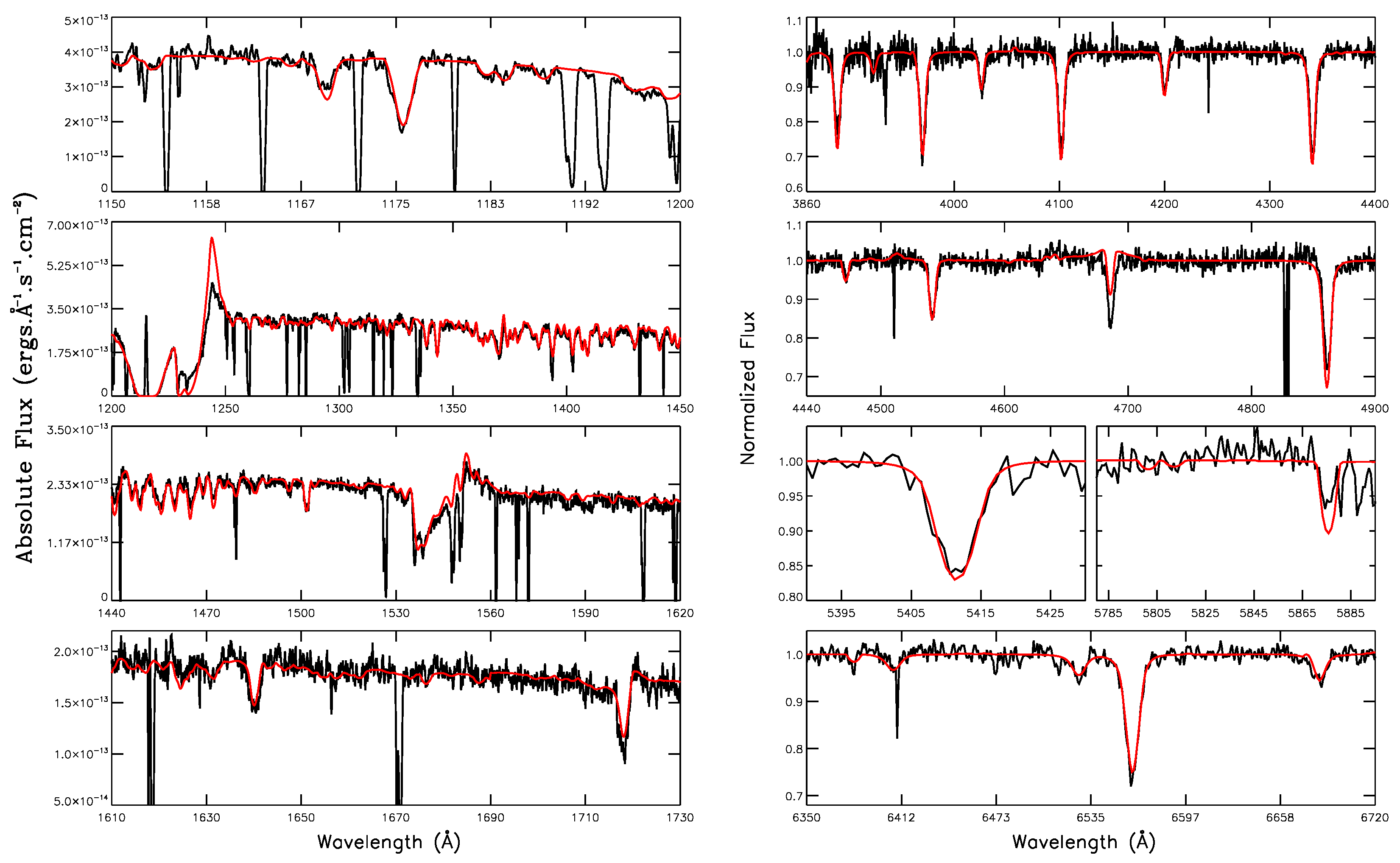 Galaxies 08 00060 g003