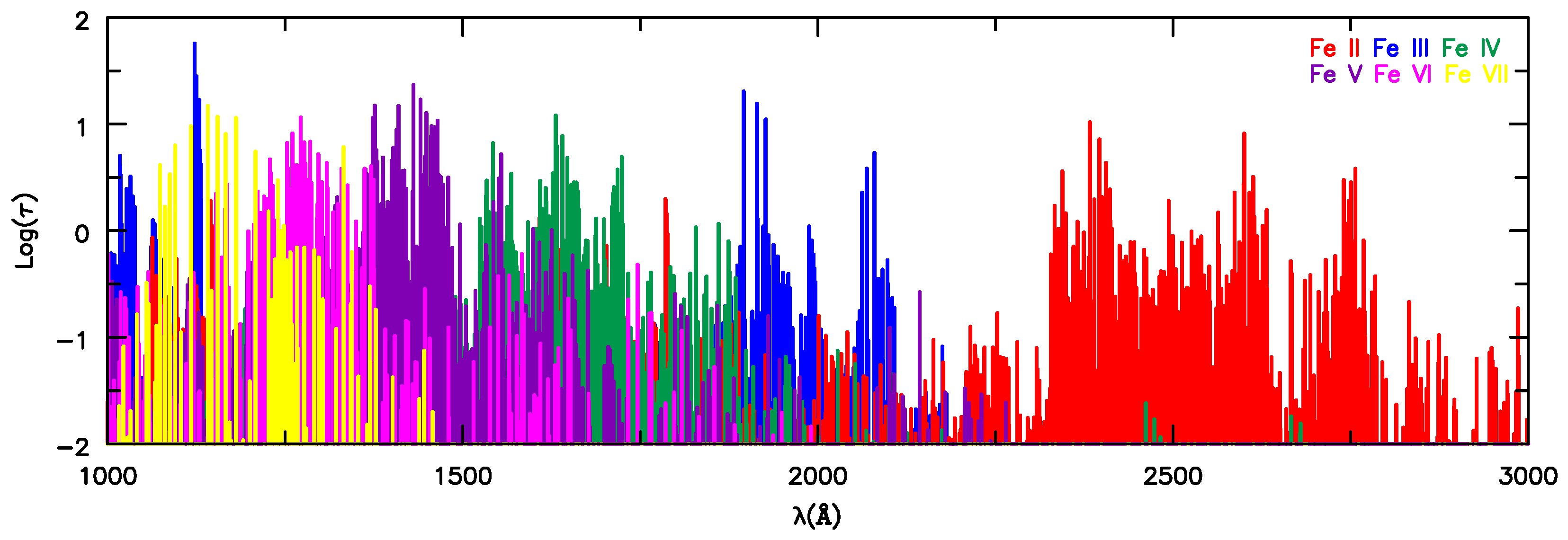 Galaxies 08 00060 g004