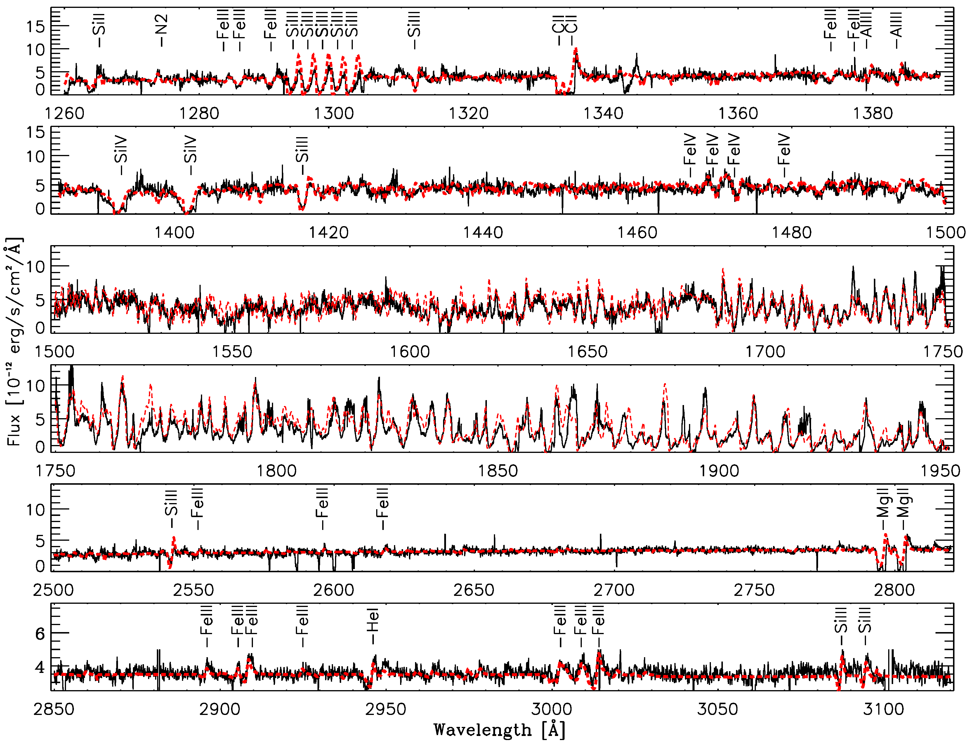 Galaxies 08 00060 g005