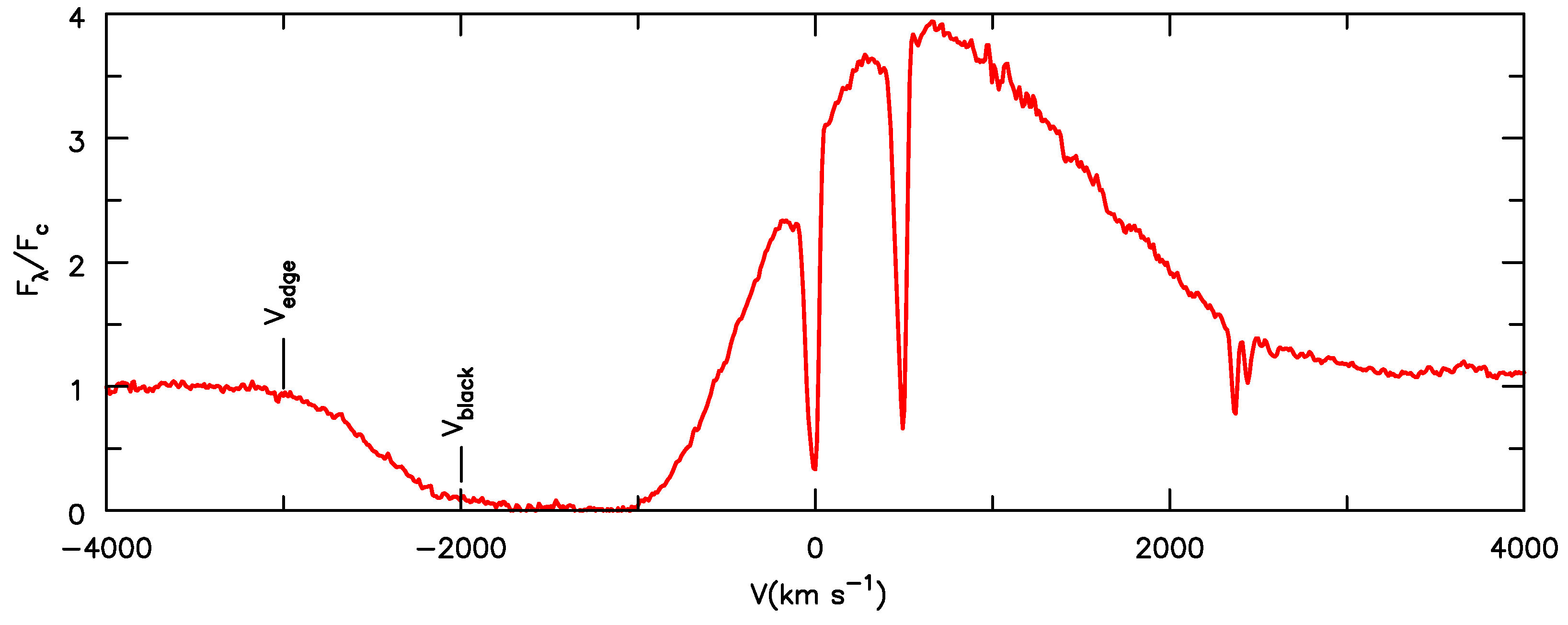 Galaxies 08 00060 g006