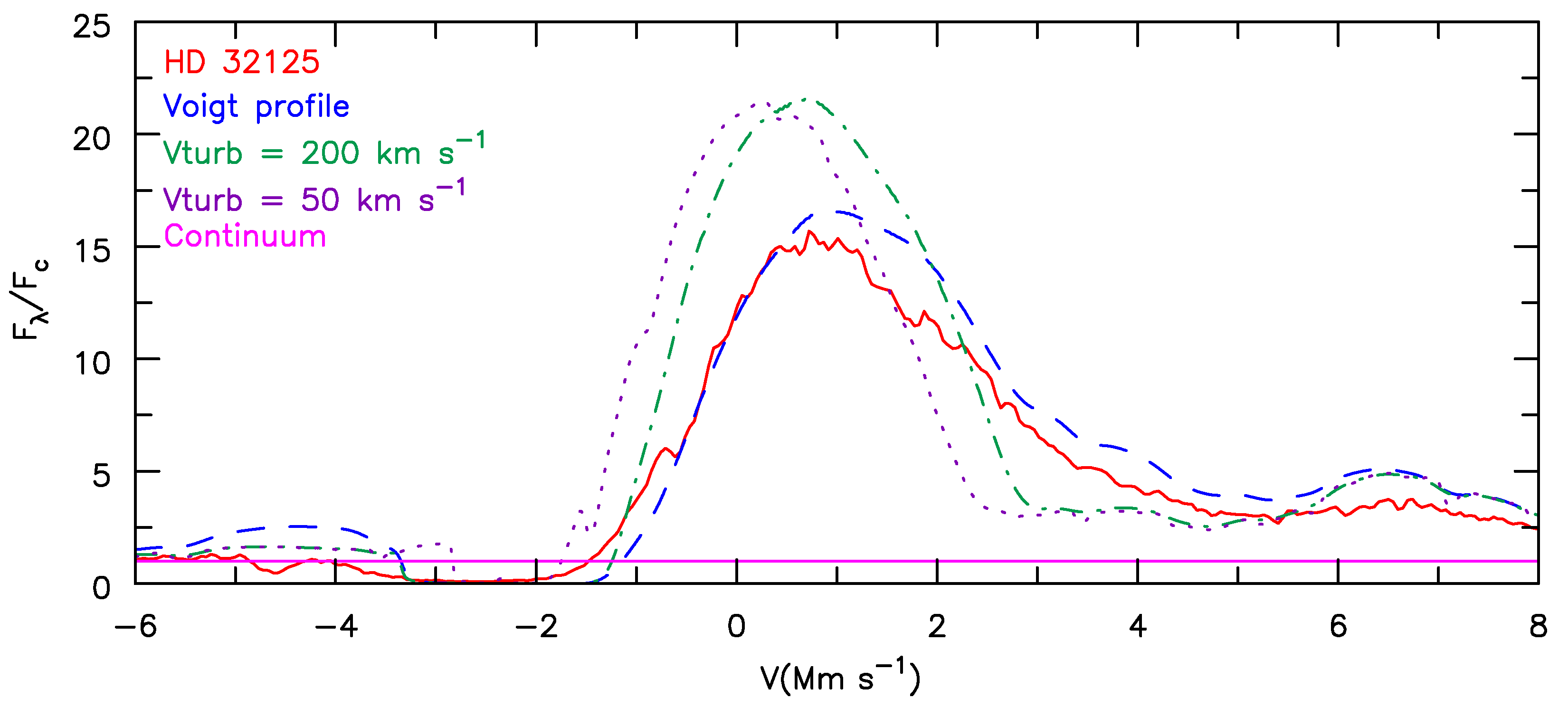 Galaxies 08 00060 g007