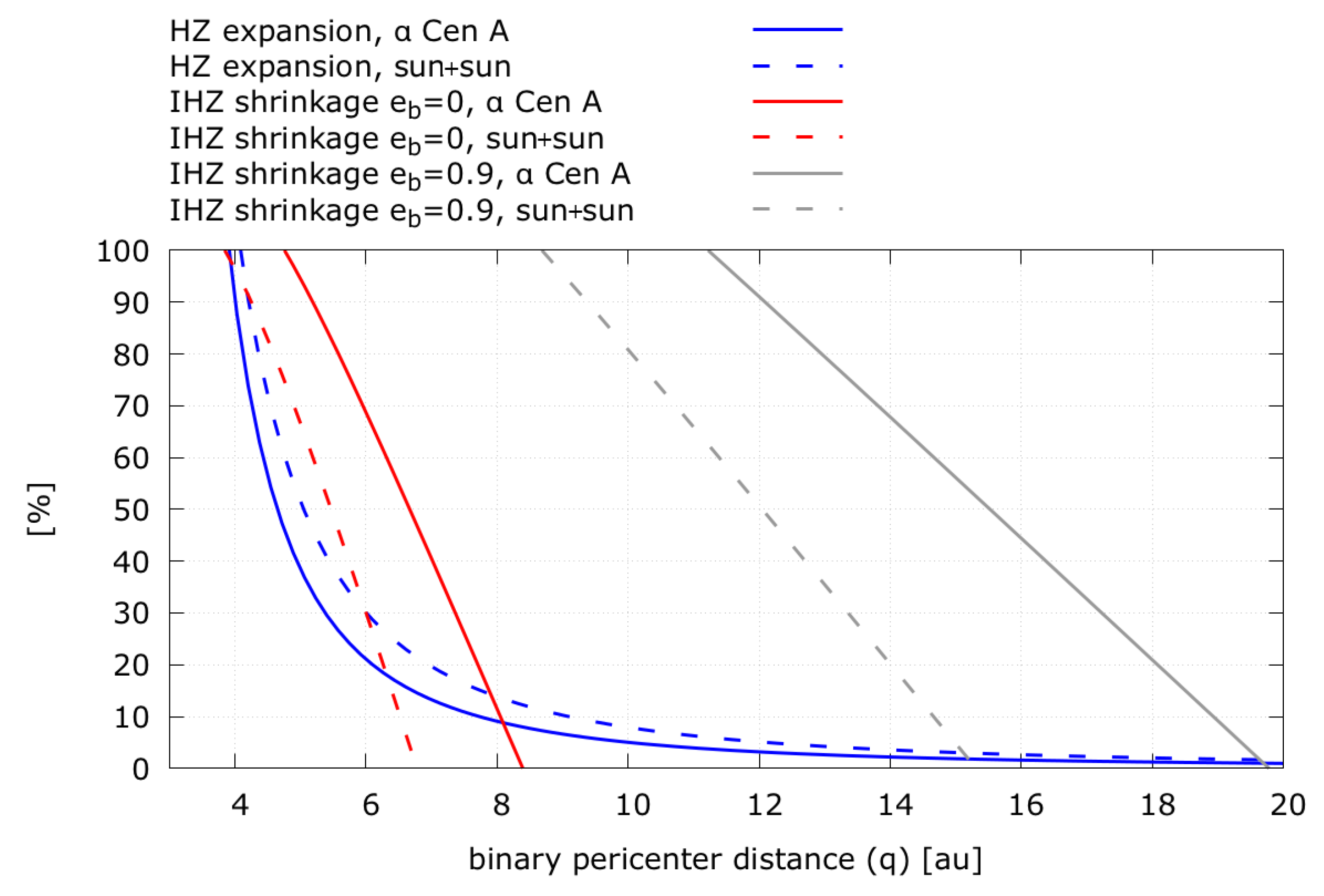 Galaxies 08 00065 g005